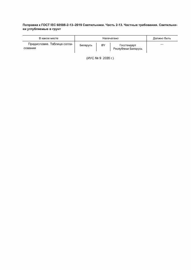 Приложение №2