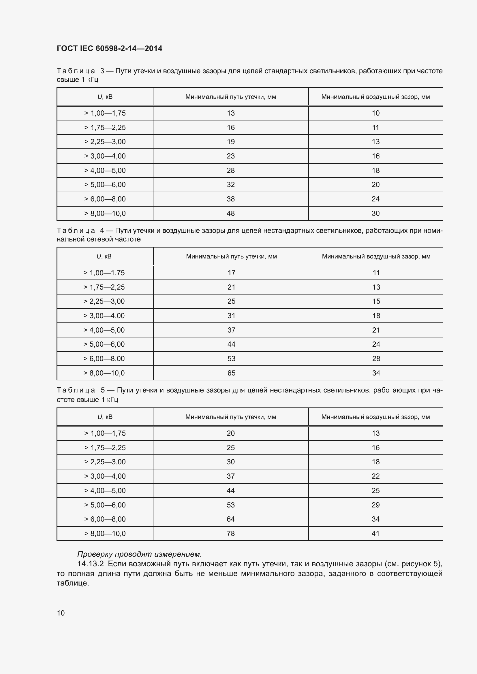 Страница 15 ГОСТ IEC 60598-2-14-2014
