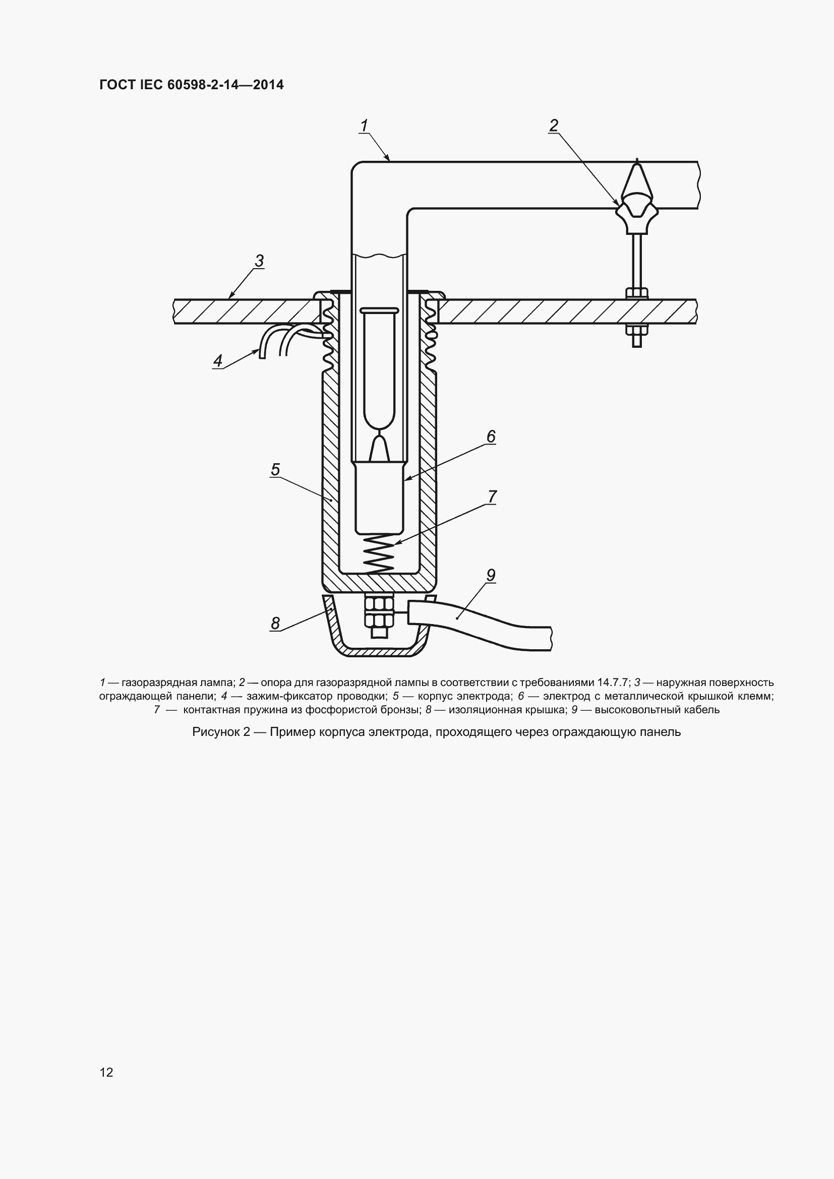 Страница 17 ГОСТ IEC 60598-2-14-2014