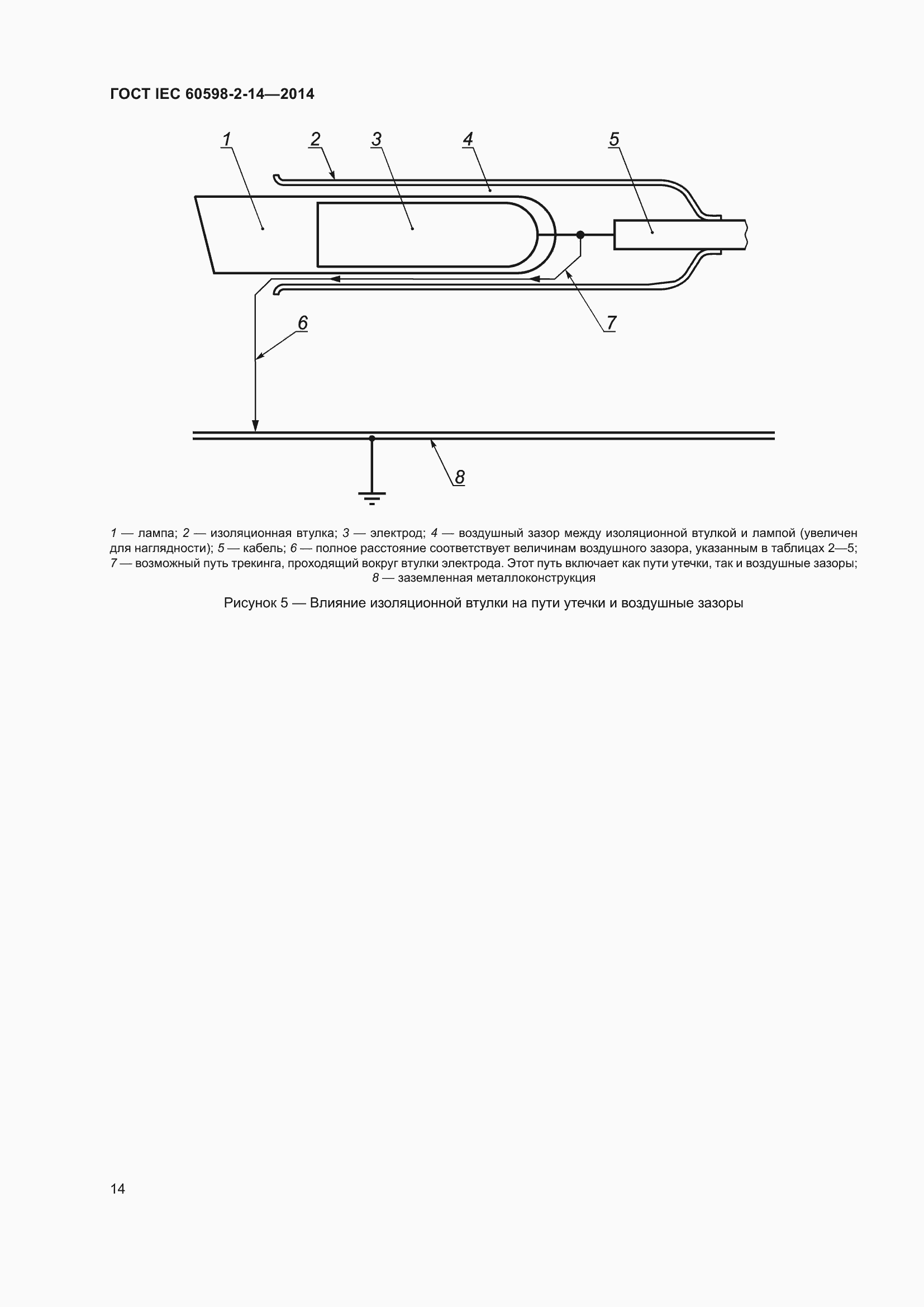 Страница 19 ГОСТ IEC 60598-2-14-2014