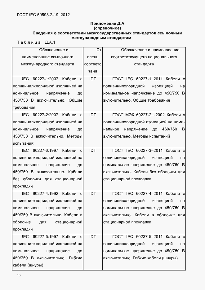 Страница 14 ГОСТ IEC 60598-2-19-2012