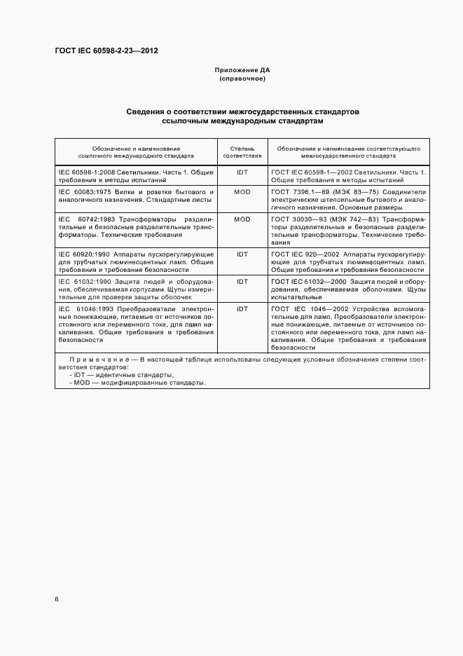 Страница 10 ГОСТ IEC 60598-2-23-2012