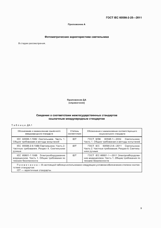 Страница 11 ГОСТ IEC 60598-2-25-2011