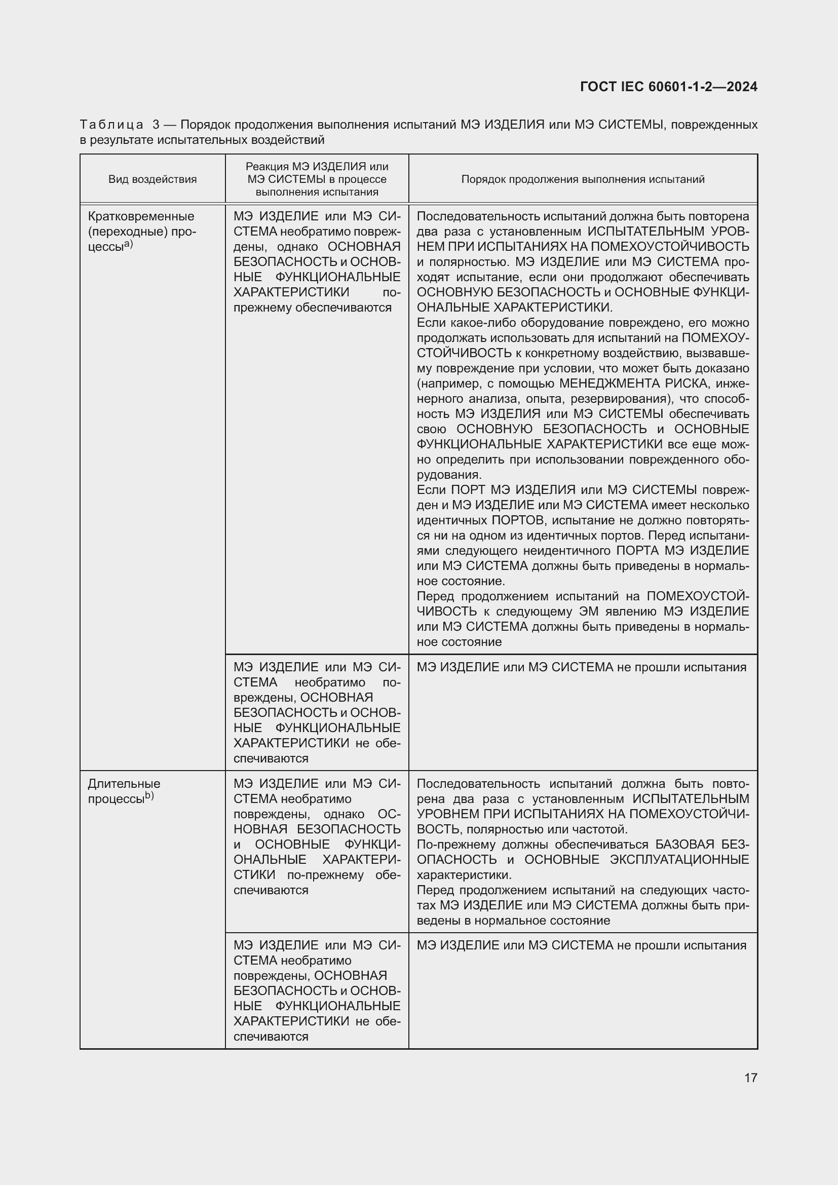 Страница 25 ГОСТ IEC 60601-1-2-2024