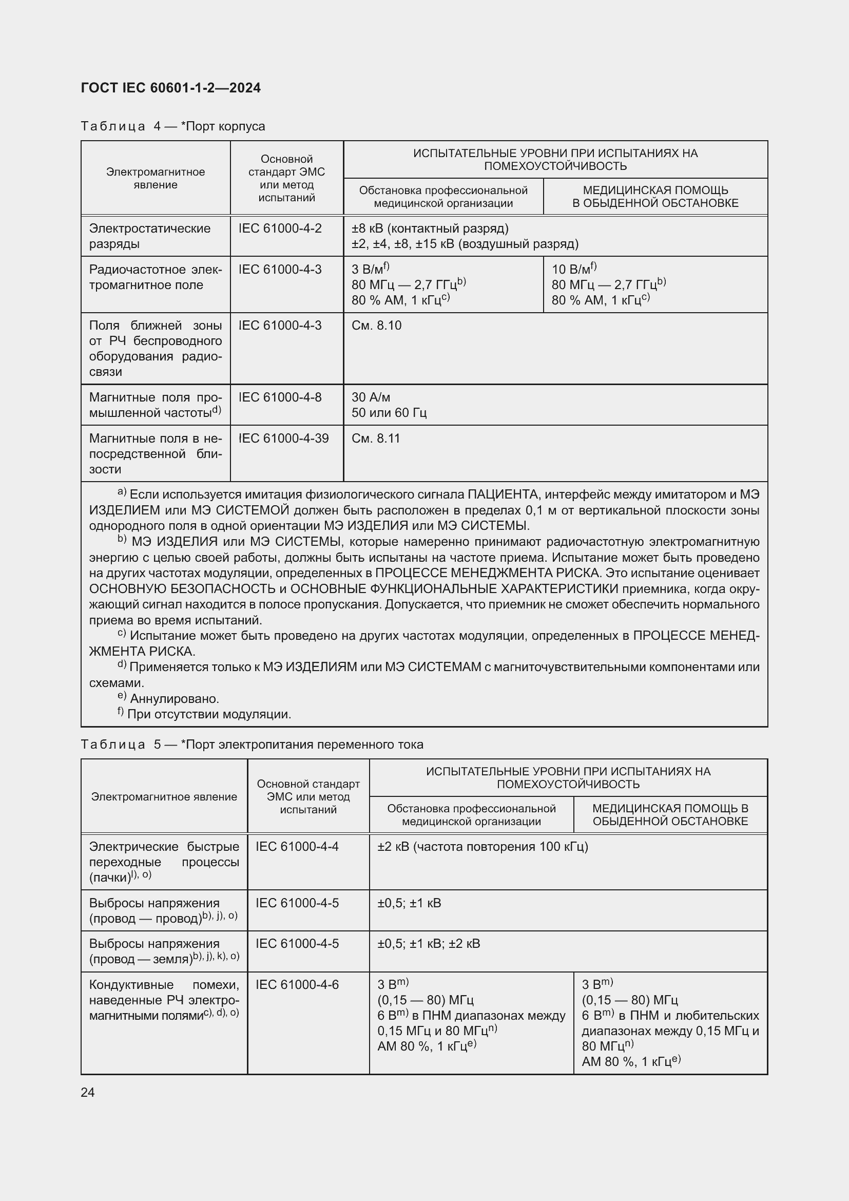 Страница 32 ГОСТ IEC 60601-1-2-2024