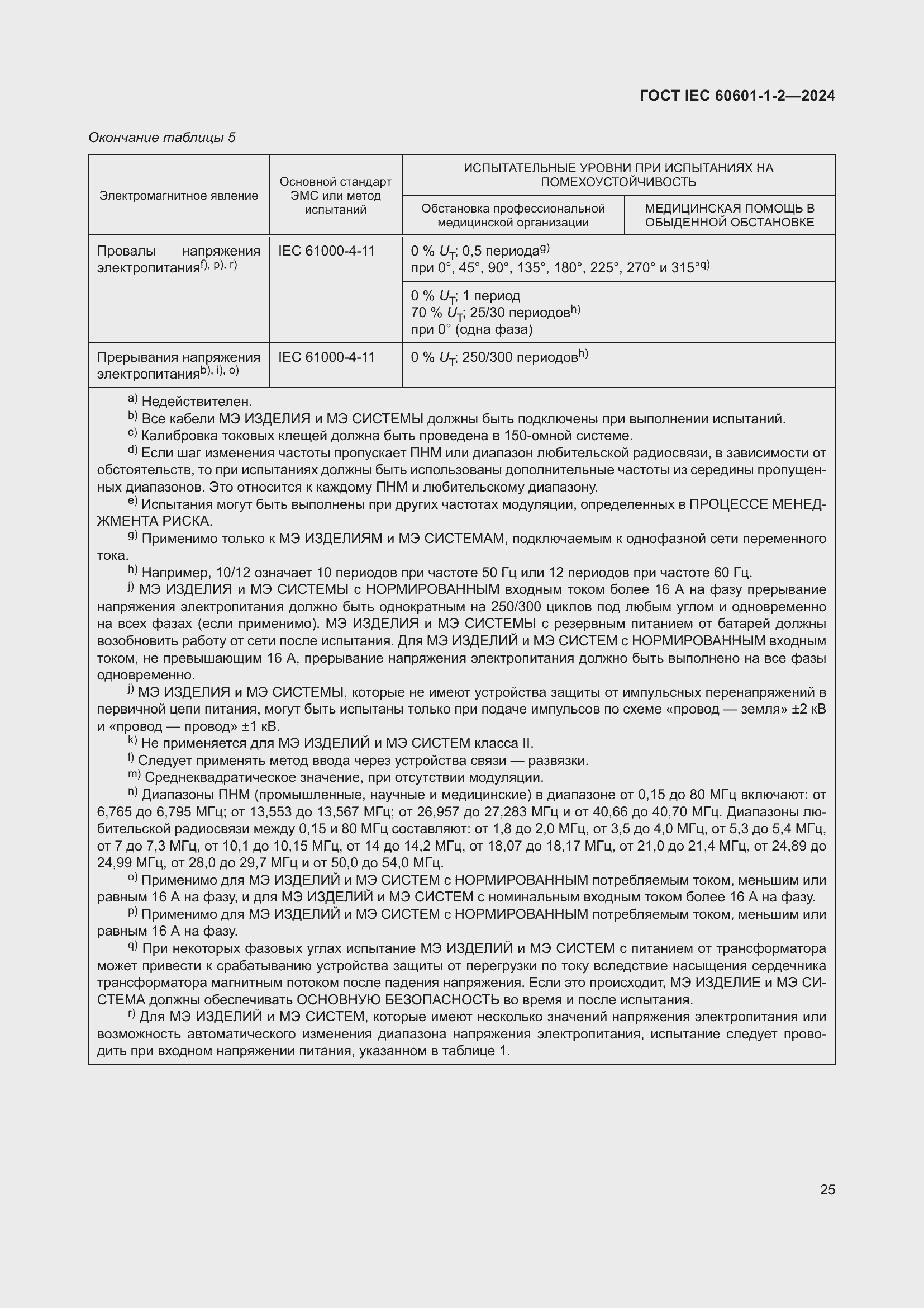 Страница 33 ГОСТ IEC 60601-1-2-2024