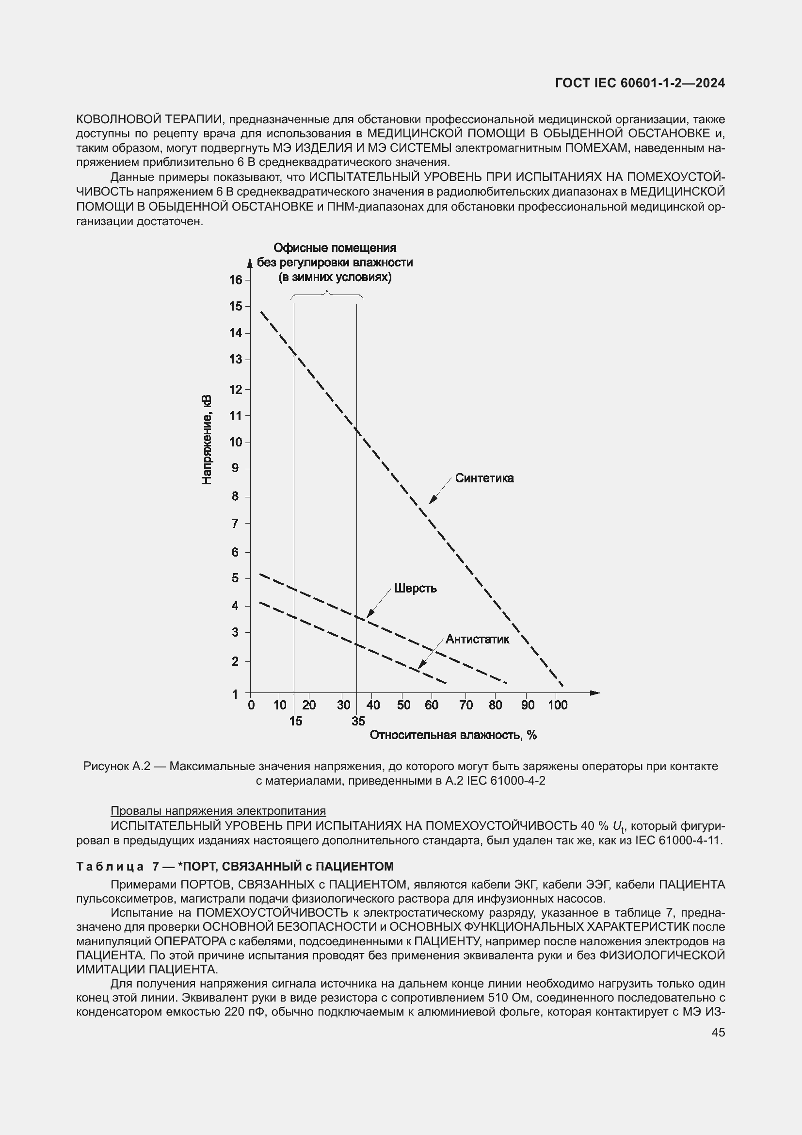 Страница 53 ГОСТ IEC 60601-1-2-2024