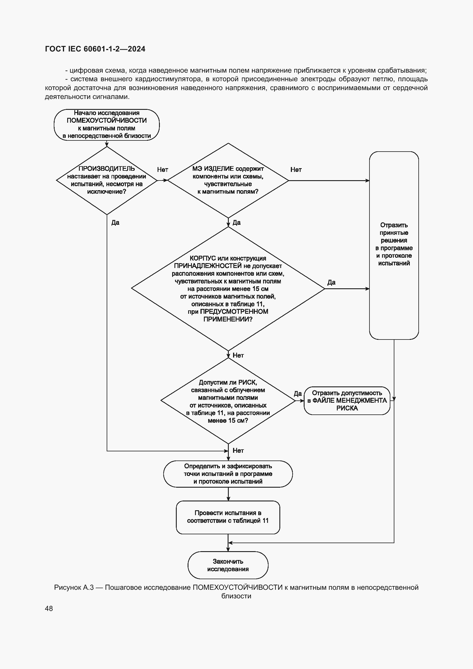 Страница 56 ГОСТ IEC 60601-1-2-2024