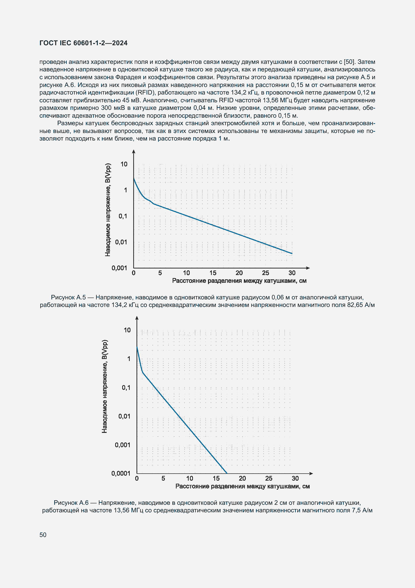Страница 58 ГОСТ IEC 60601-1-2-2024