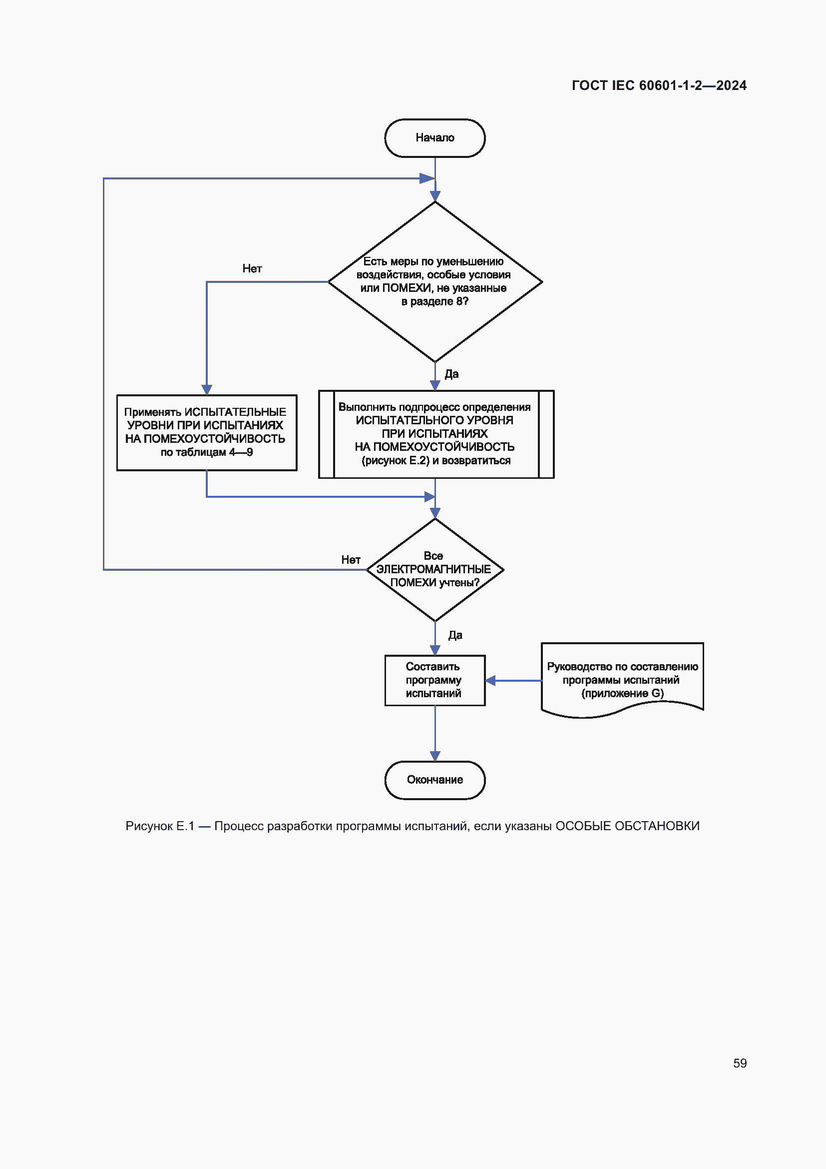 Страница 67 ГОСТ IEC 60601-1-2-2024