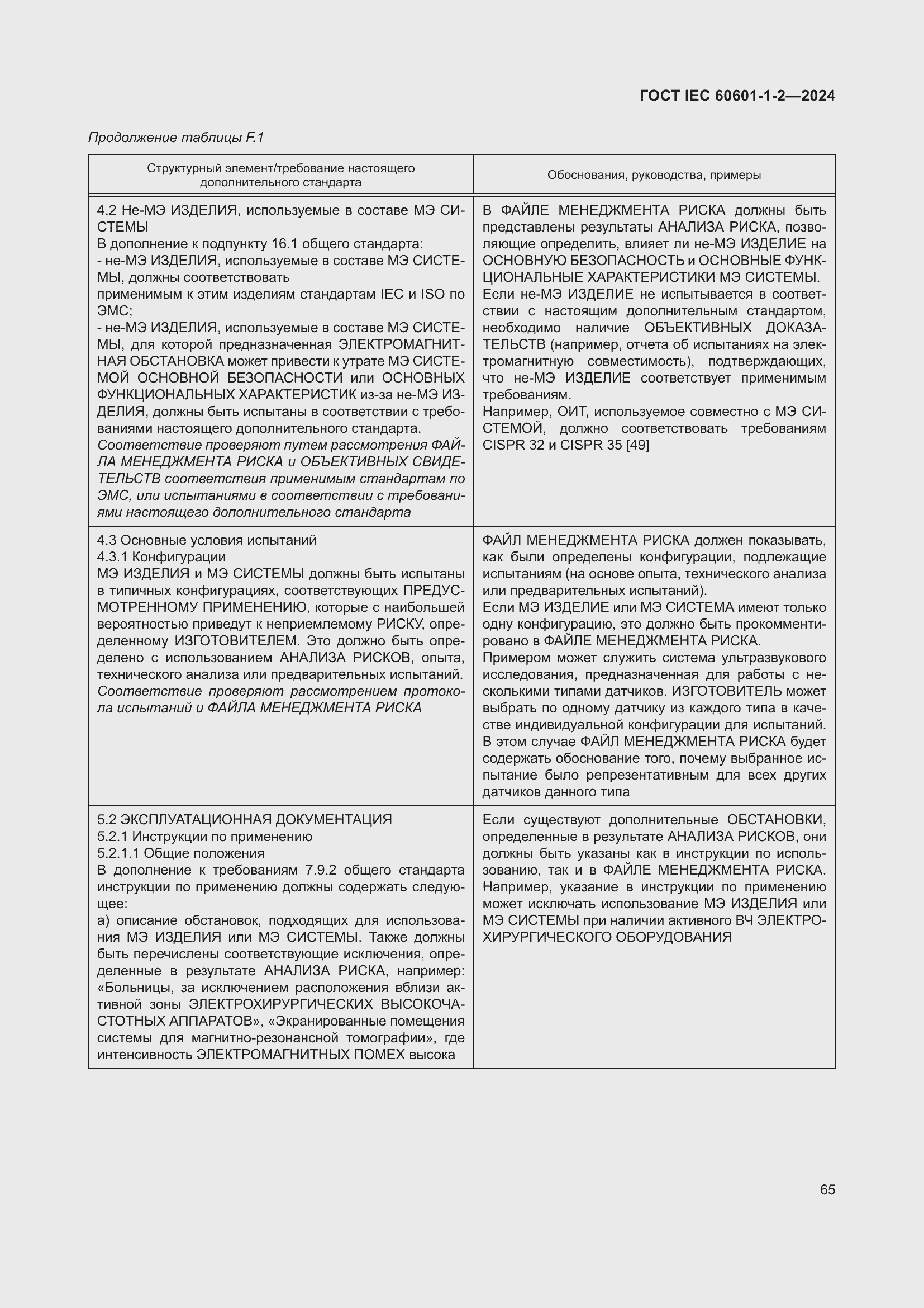 Страница 73 ГОСТ IEC 60601-1-2-2024