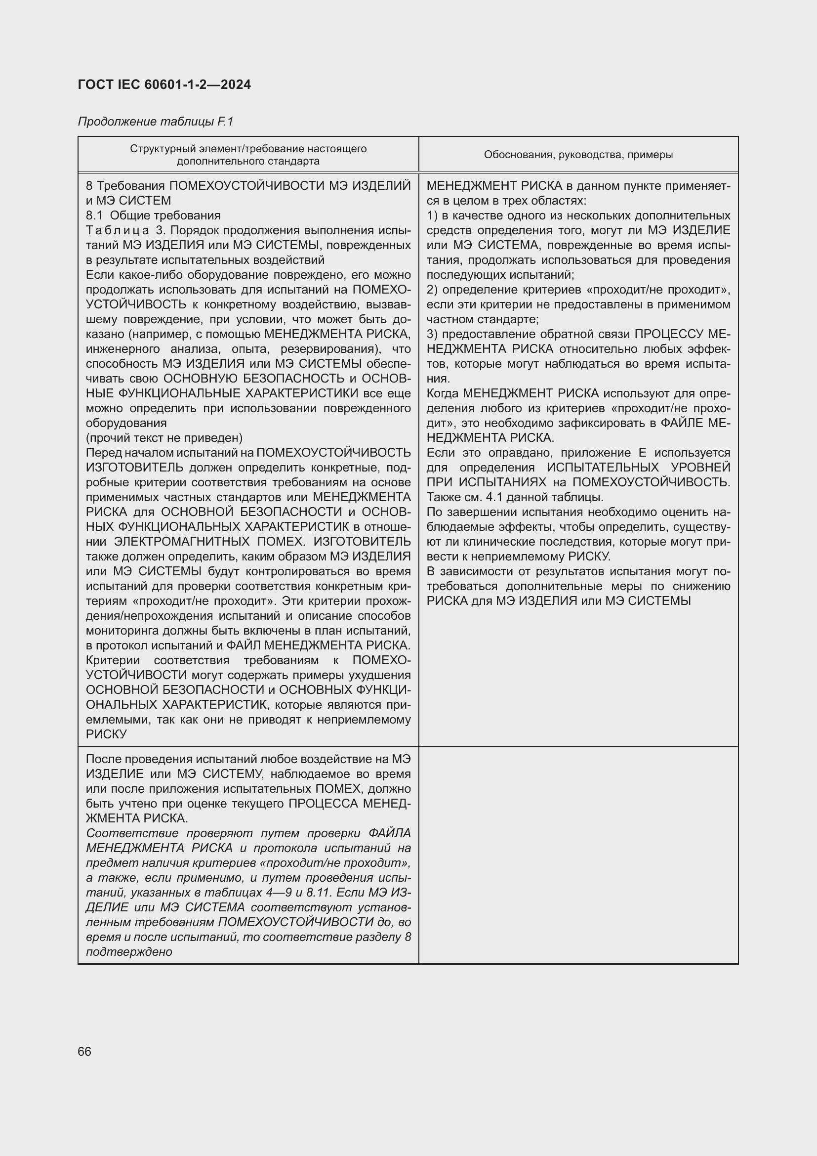 Страница 74 ГОСТ IEC 60601-1-2-2024