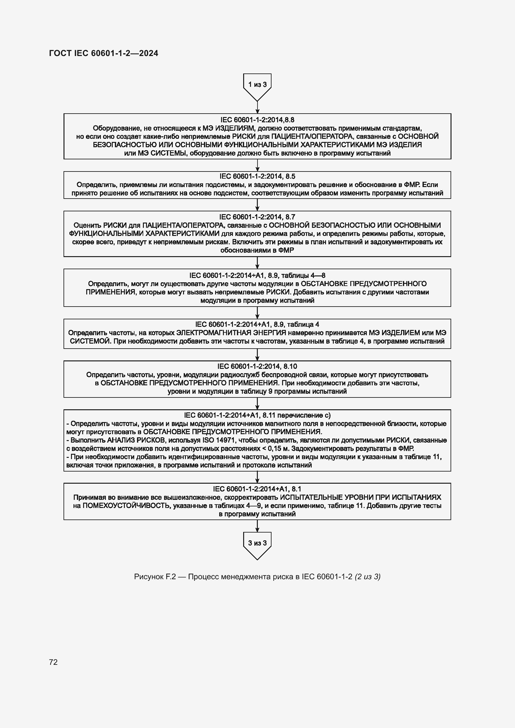 Страница 80 ГОСТ IEC 60601-1-2-2024