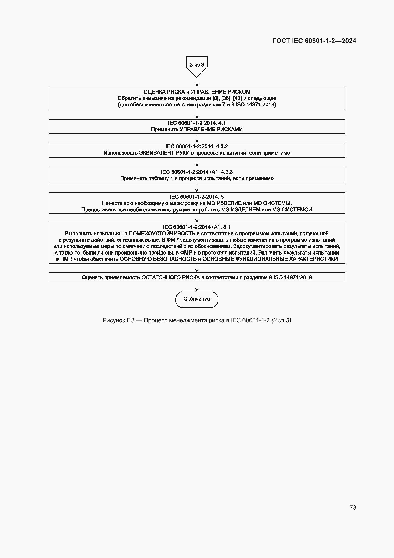 Страница 81 ГОСТ IEC 60601-1-2-2024