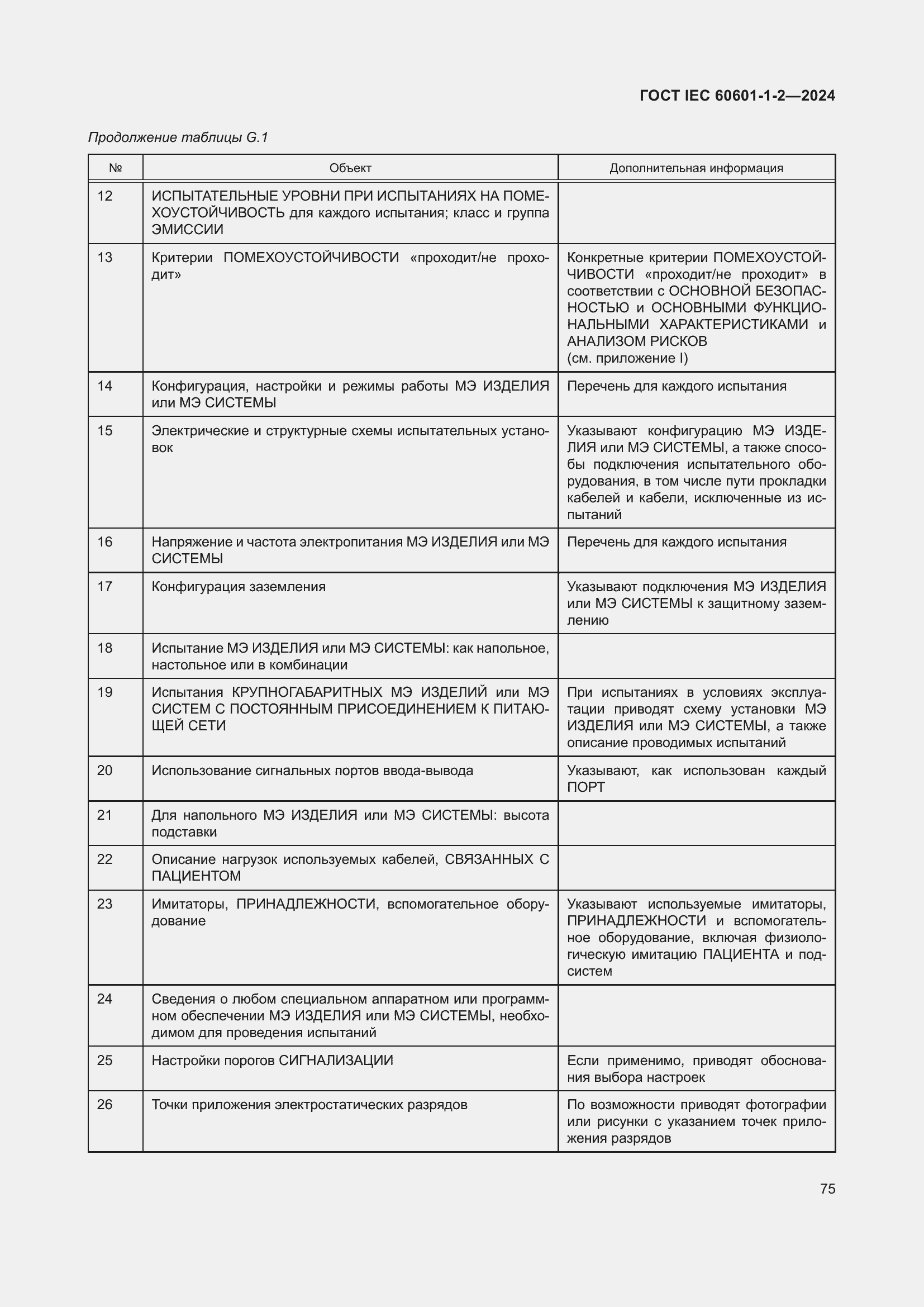 Страница 83 ГОСТ IEC 60601-1-2-2024