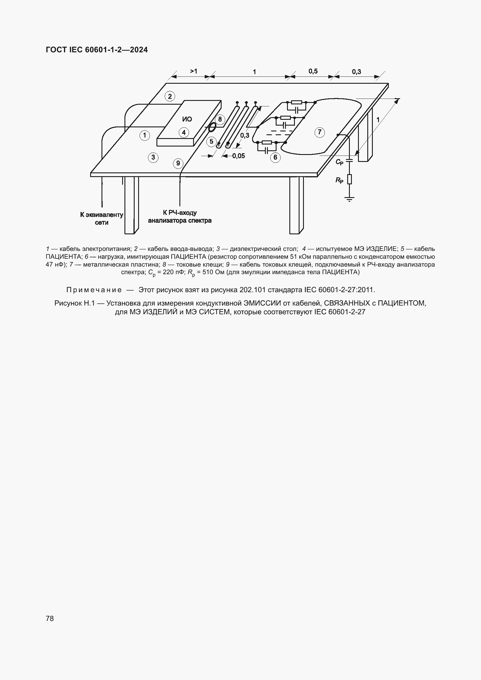 Страница 86 ГОСТ IEC 60601-1-2-2024