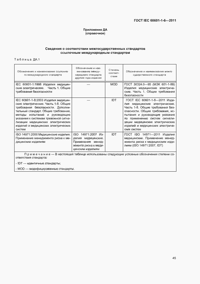 Страница 49 ГОСТ IEC 60601-1-6-2011