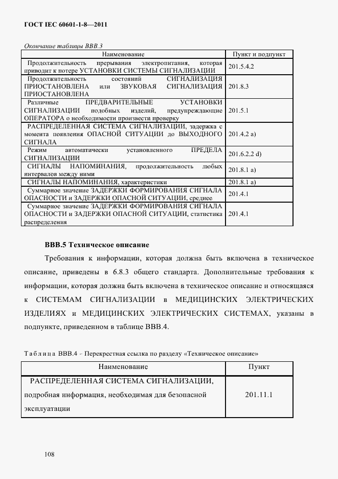 Страница 112 ГОСТ IEC 60601-1-8-2011