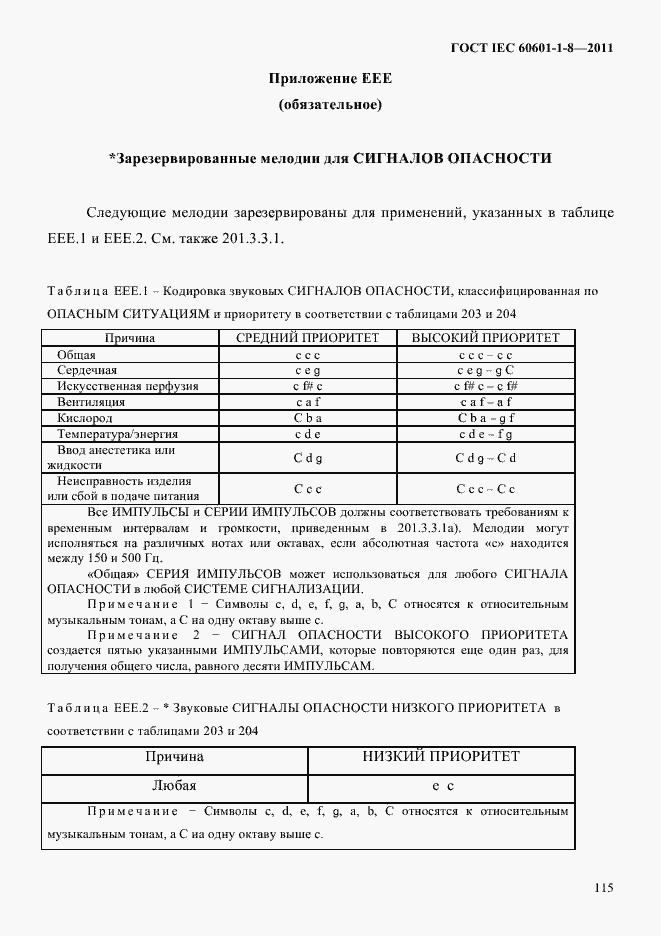 Страница 119 ГОСТ IEC 60601-1-8-2011