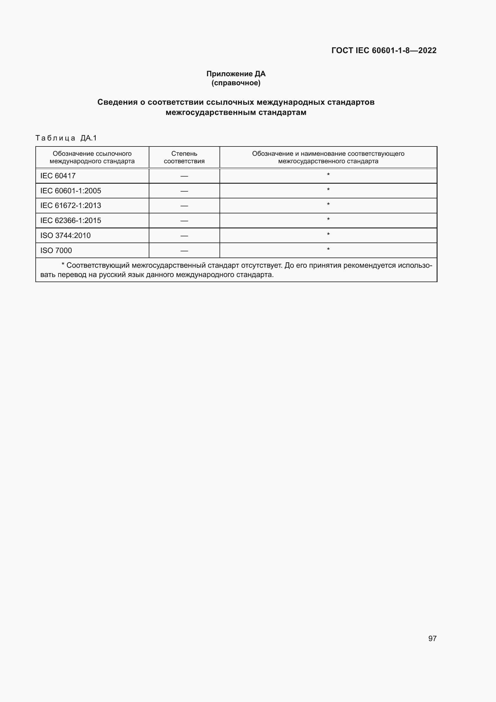 Страница 105 ГОСТ IEC 60601-1-8-2022