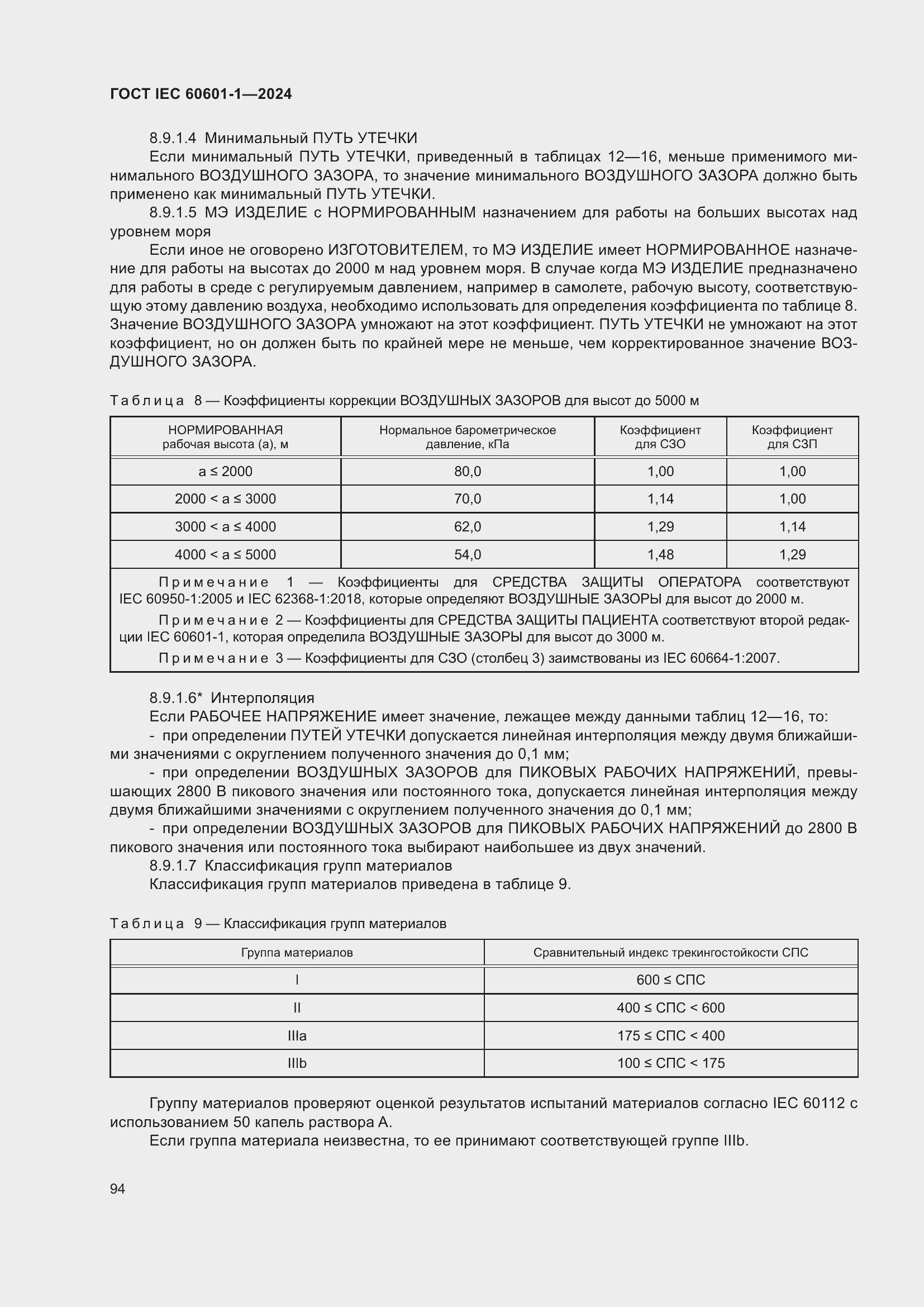 Страница 102 ГОСТ IEC 60601-1-2024