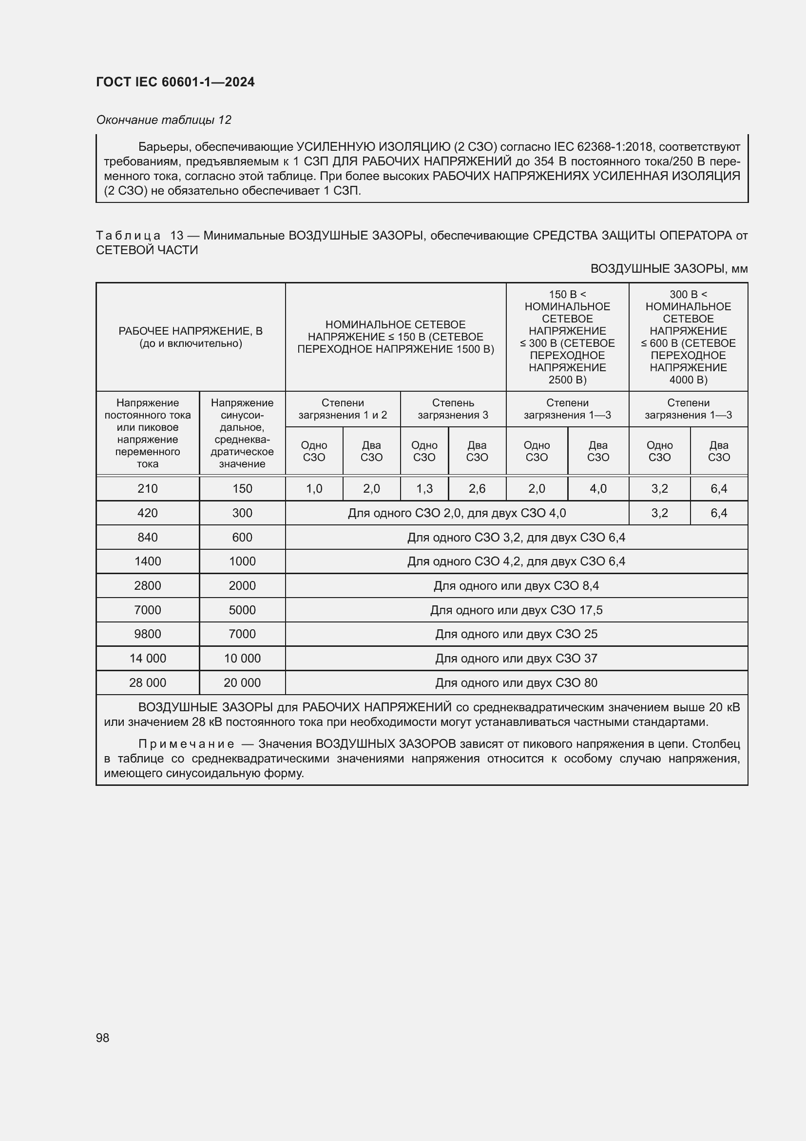Страница 106 ГОСТ IEC 60601-1-2024