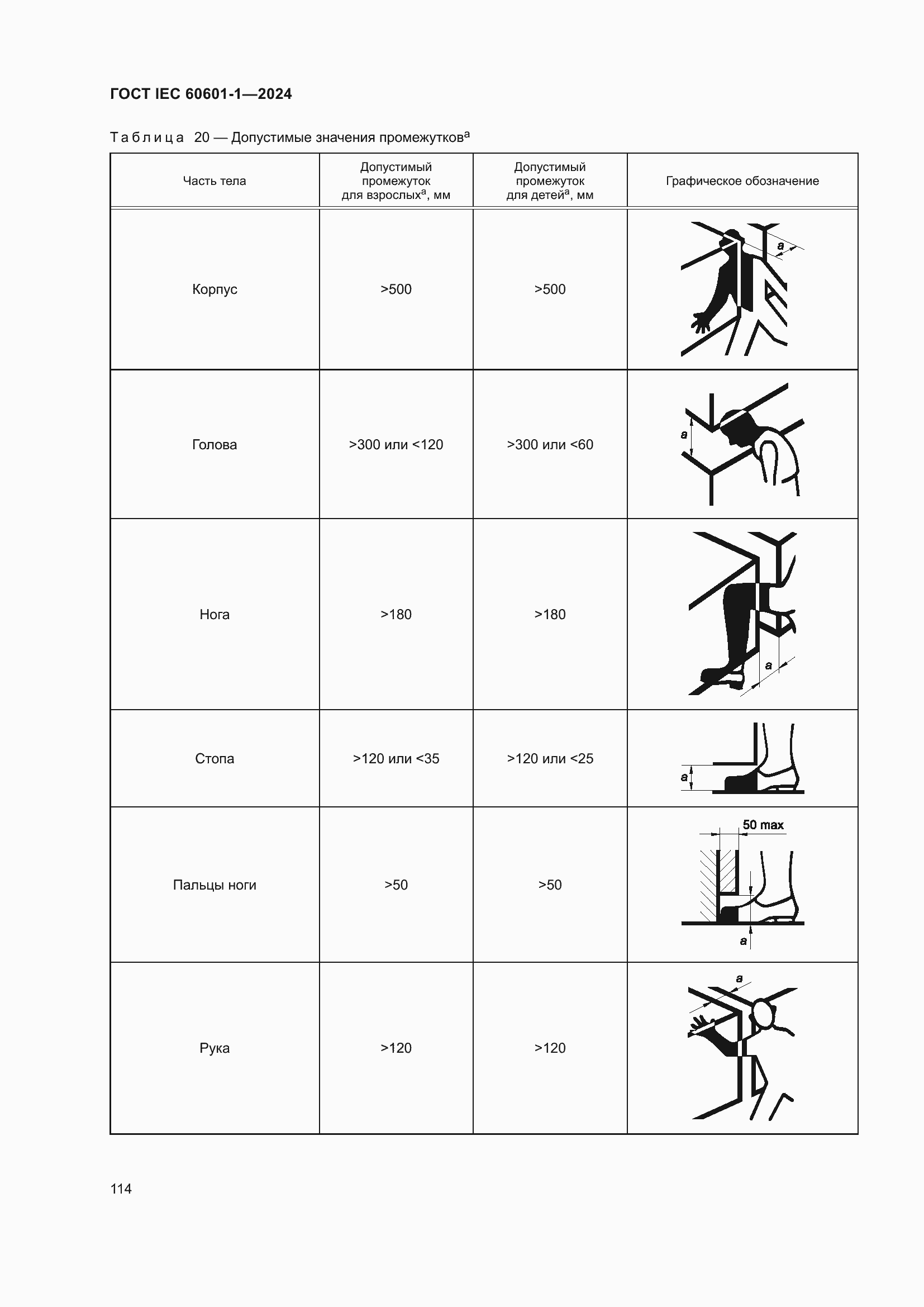Страница 122 ГОСТ IEC 60601-1-2024