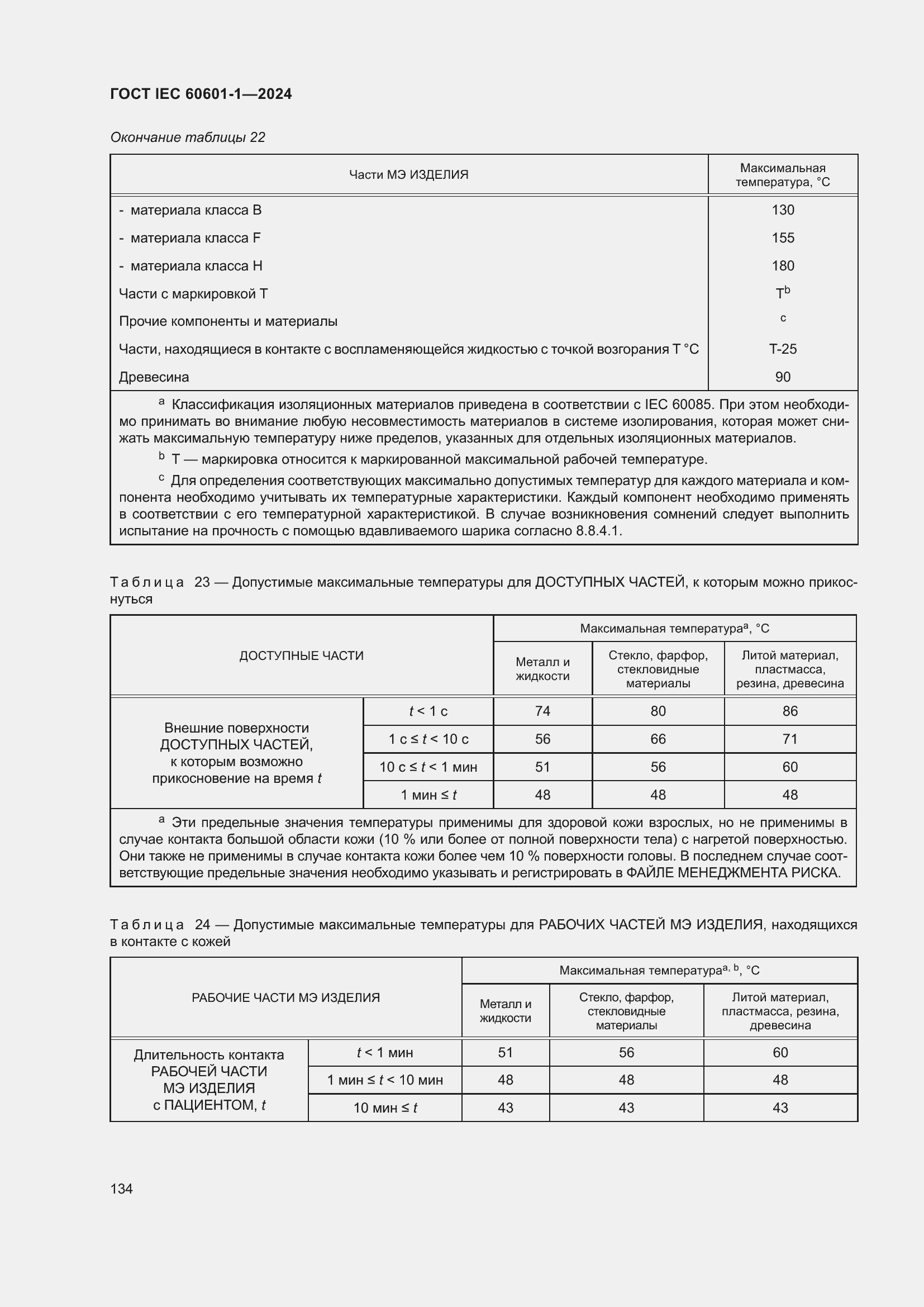Страница 142 ГОСТ IEC 60601-1-2024