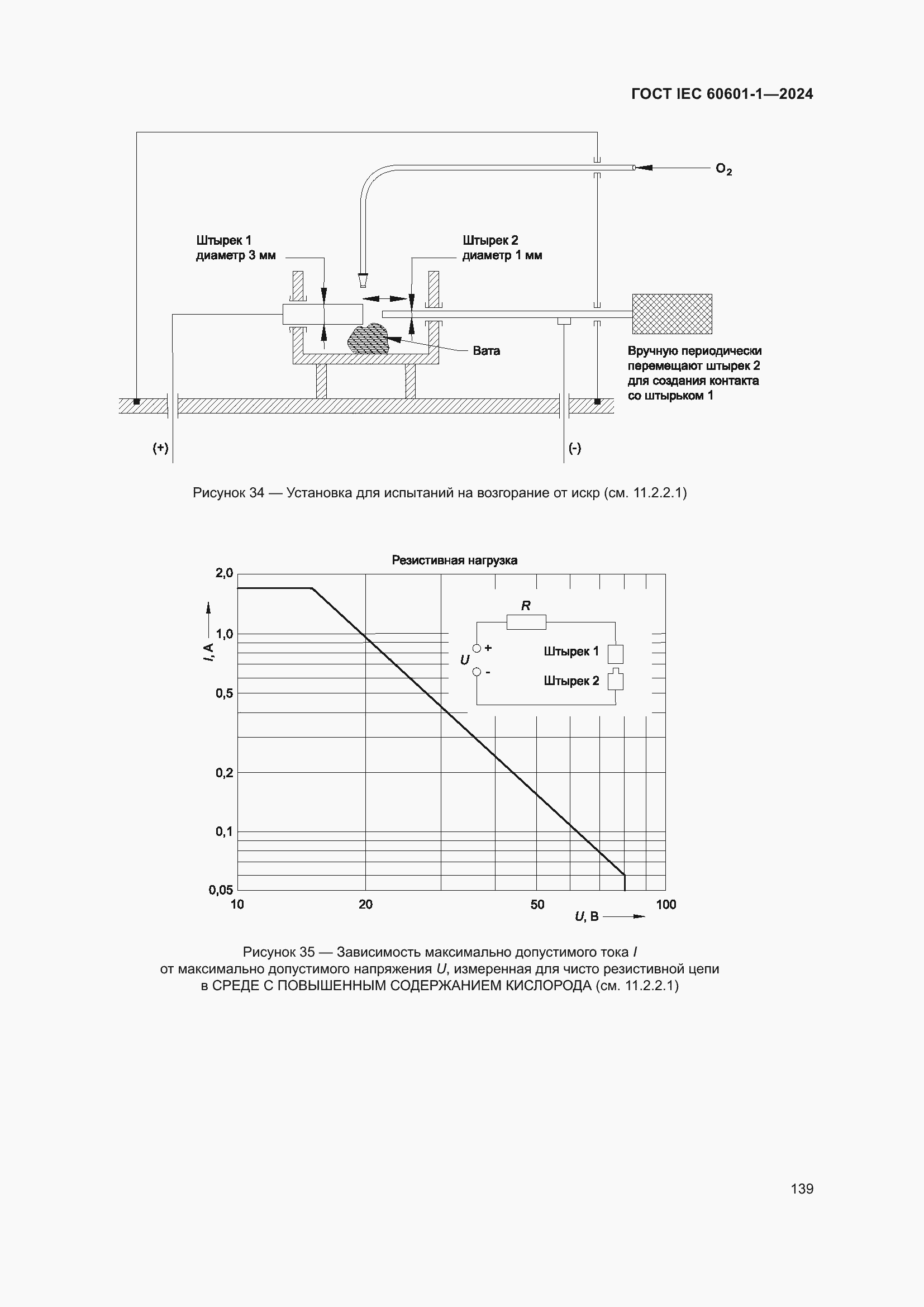 Страница 147 ГОСТ IEC 60601-1-2024