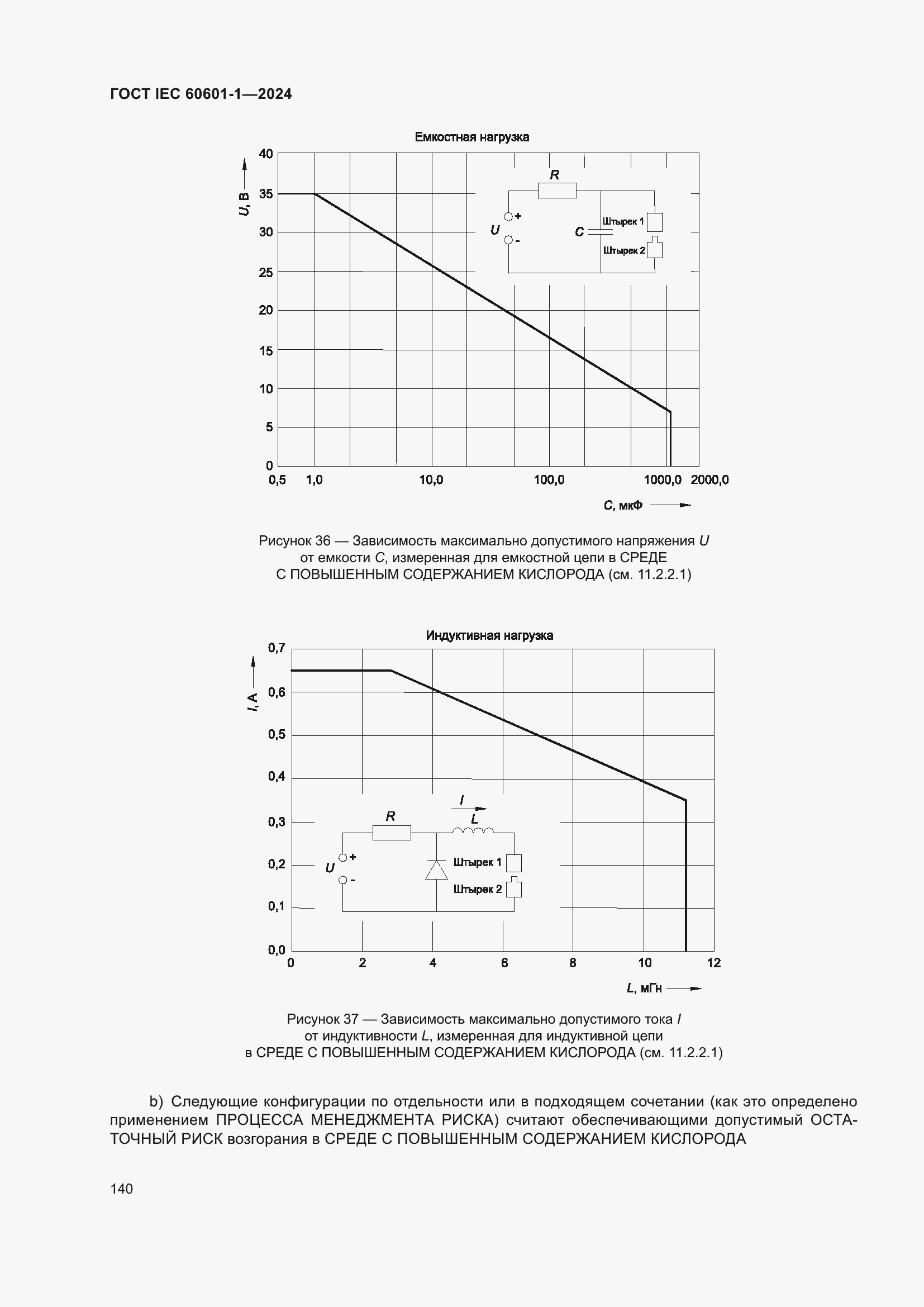 Страница 148 ГОСТ IEC 60601-1-2024