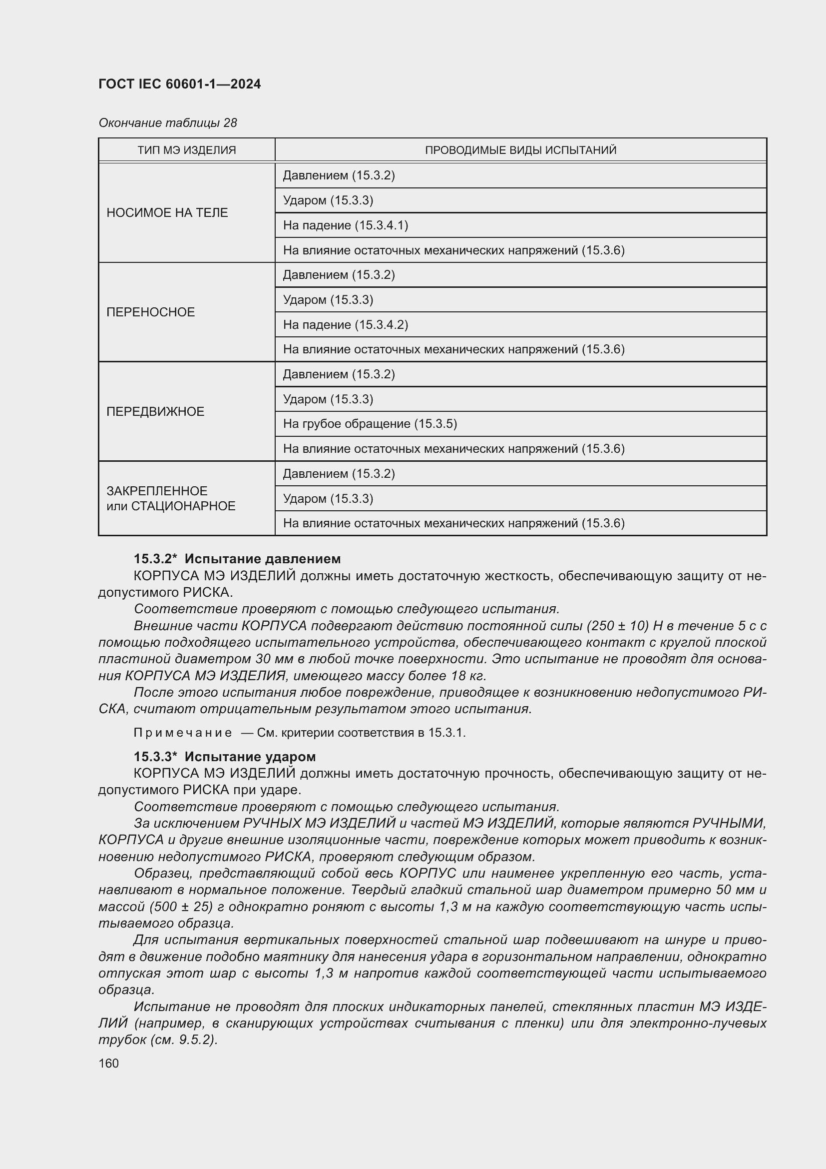 Страница 168 ГОСТ IEC 60601-1-2024