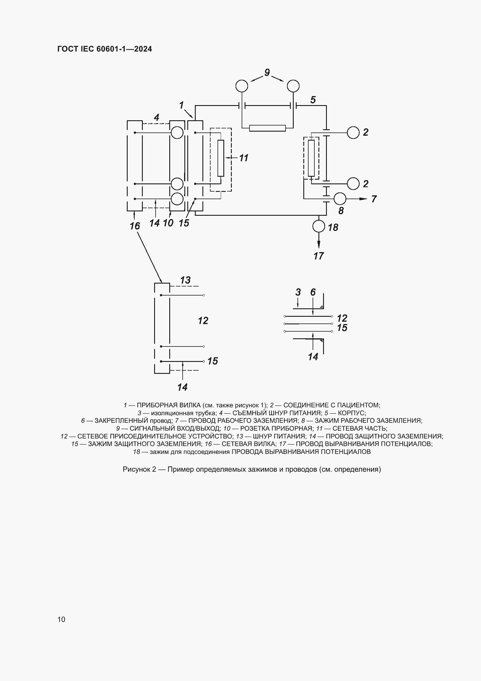 Страница 18 ГОСТ IEC 60601-1-2024