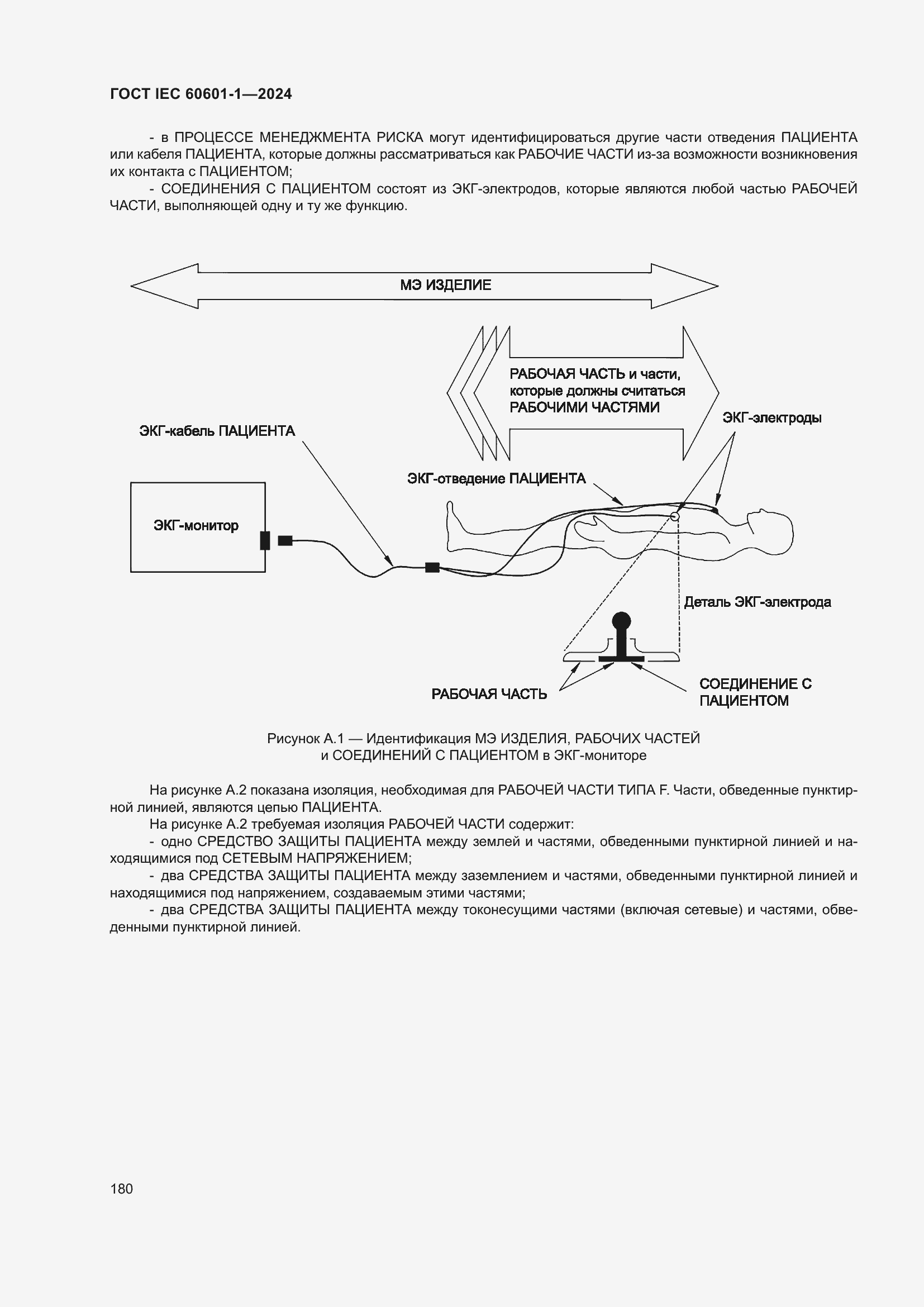 Страница 188 ГОСТ IEC 60601-1-2024