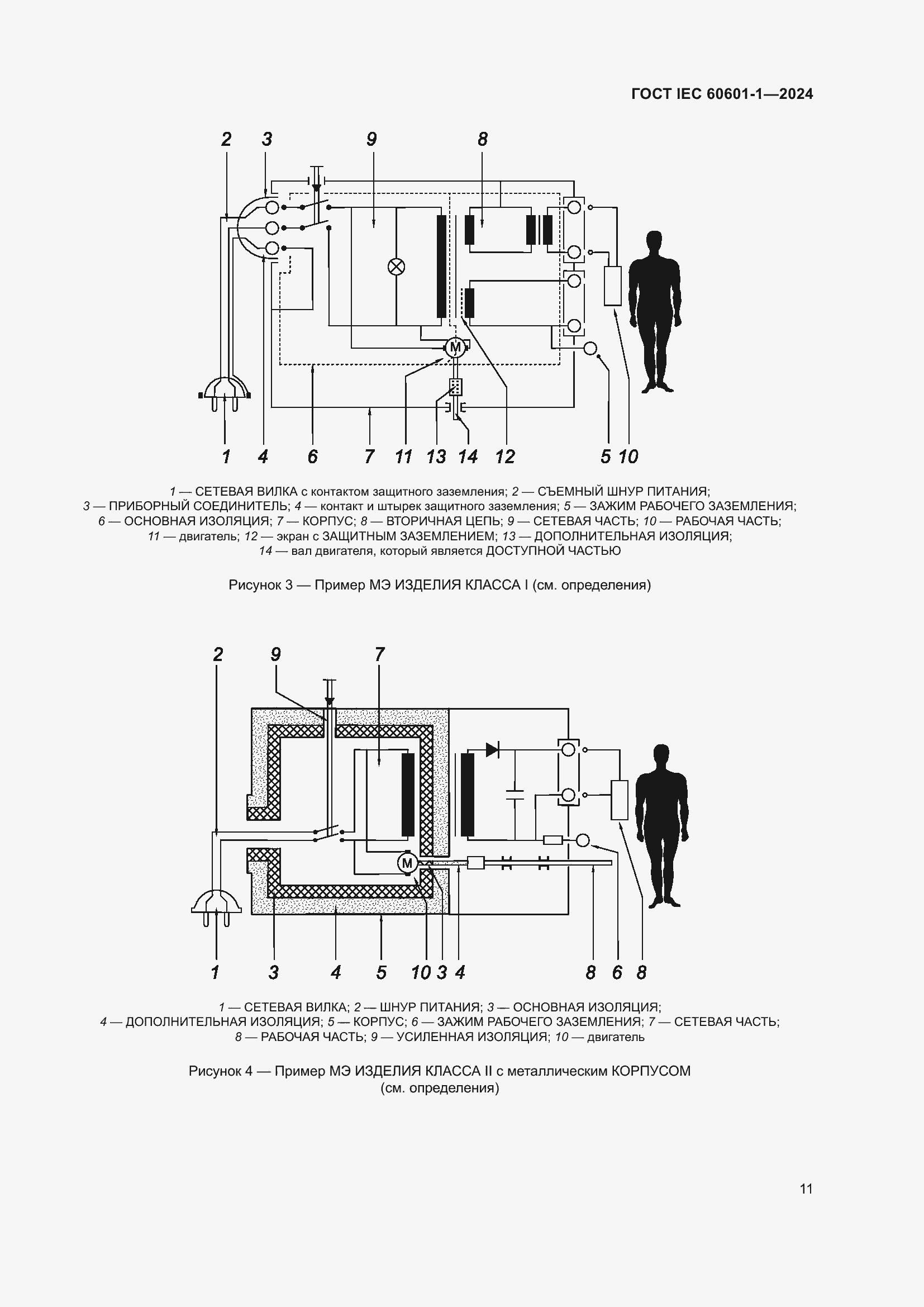 Страница 19 ГОСТ IEC 60601-1-2024