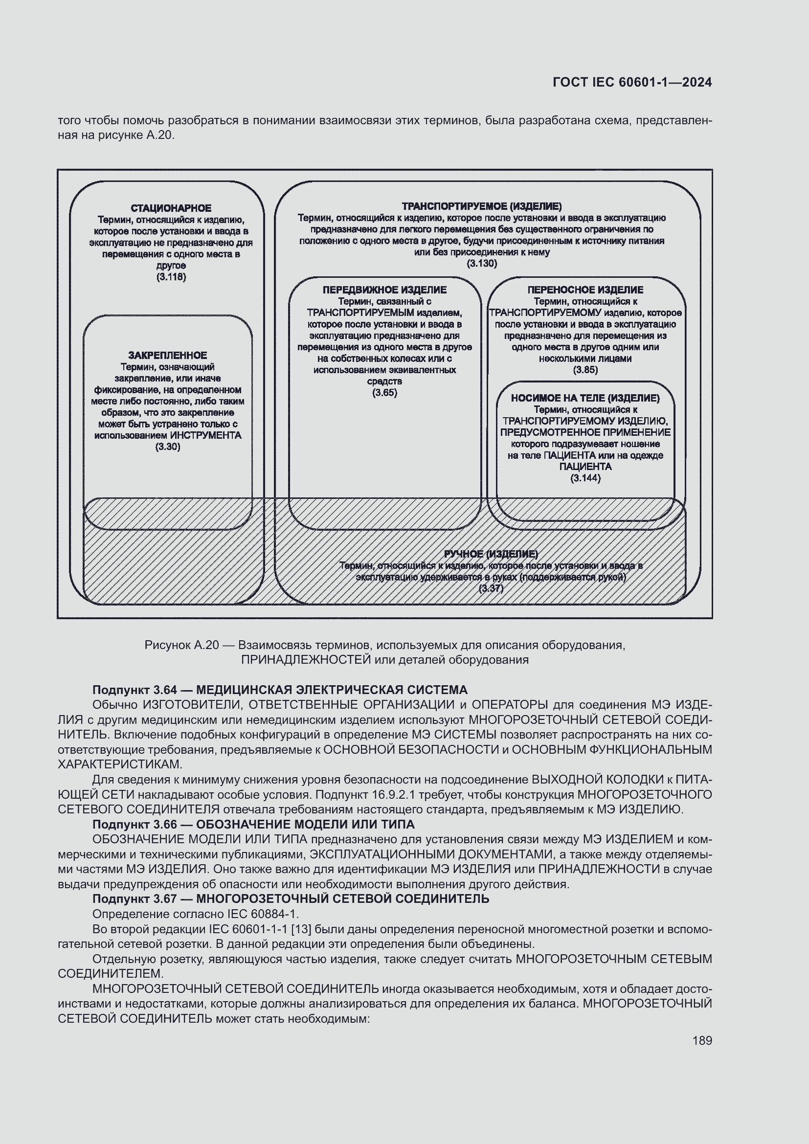 Страница 197 ГОСТ IEC 60601-1-2024