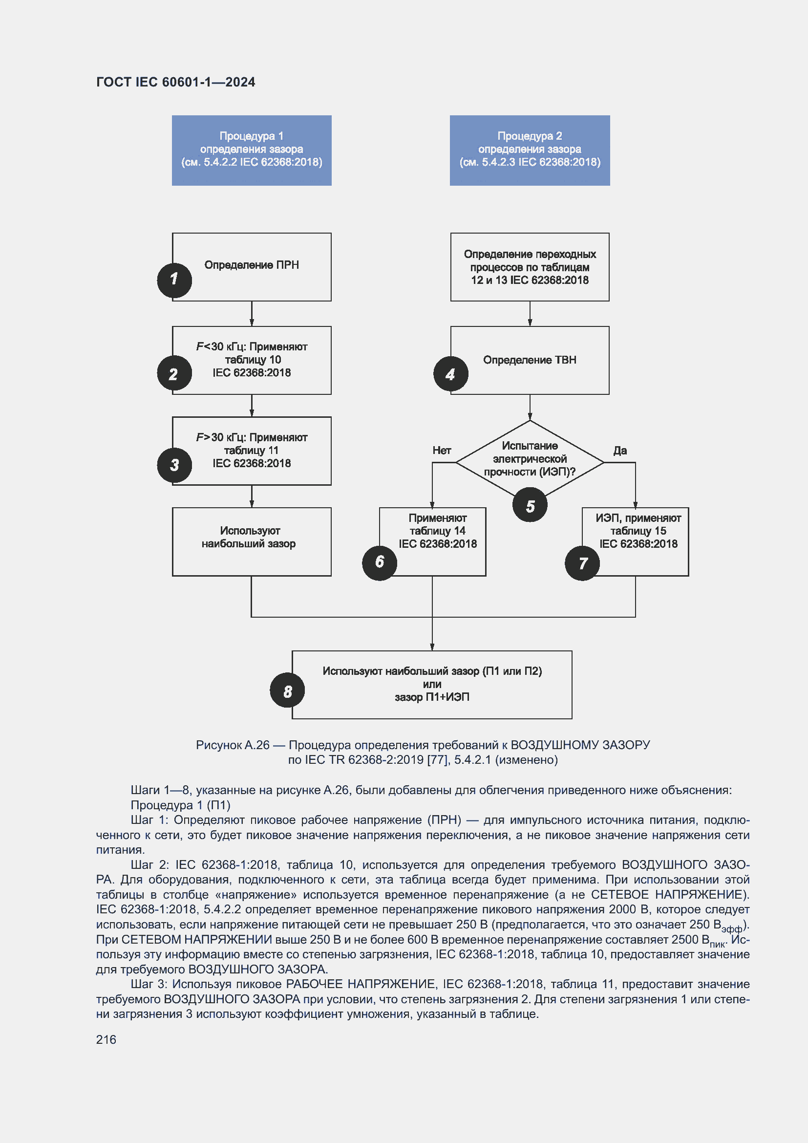 Страница 224 ГОСТ IEC 60601-1-2024
