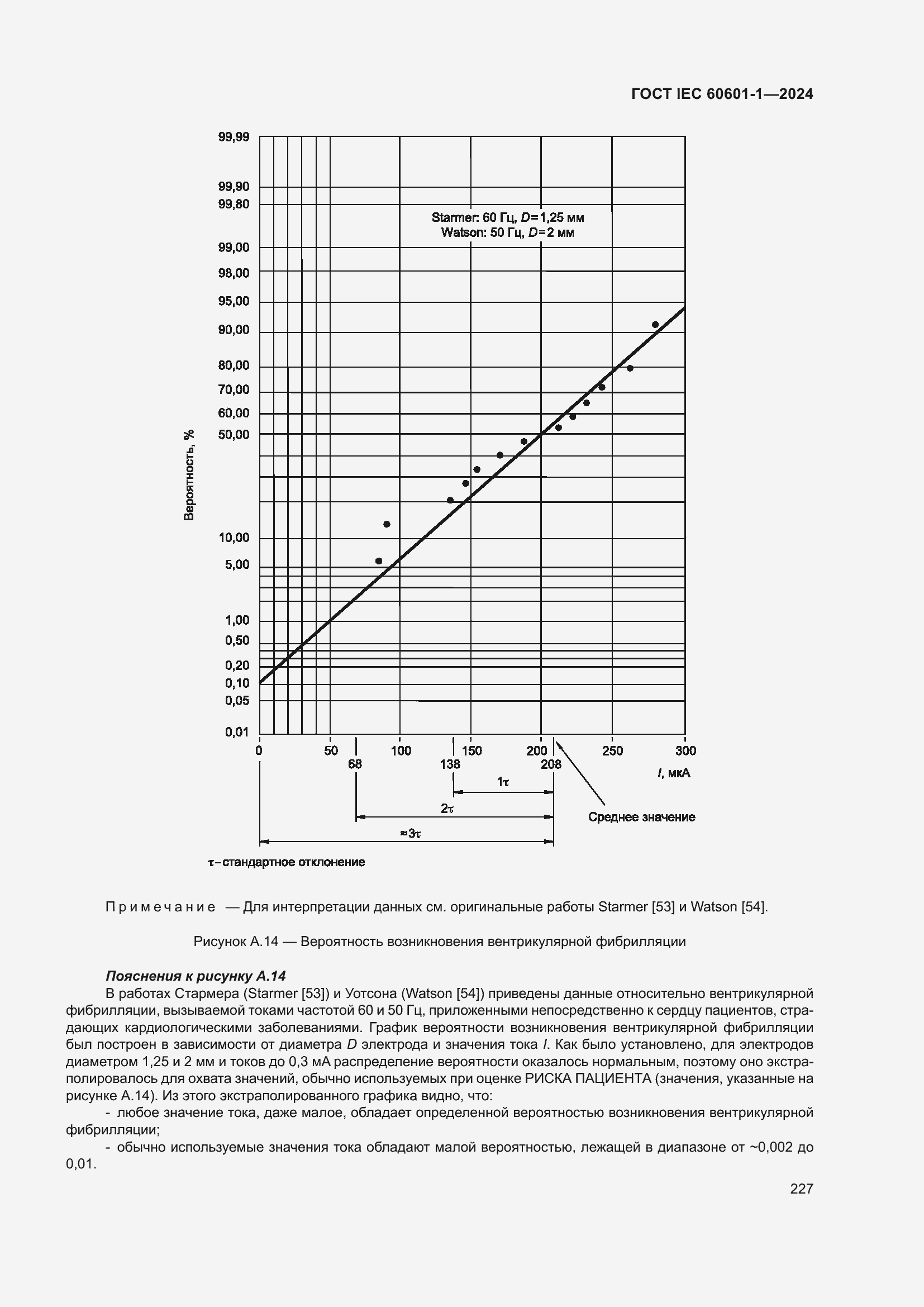Страница 235 ГОСТ IEC 60601-1-2024