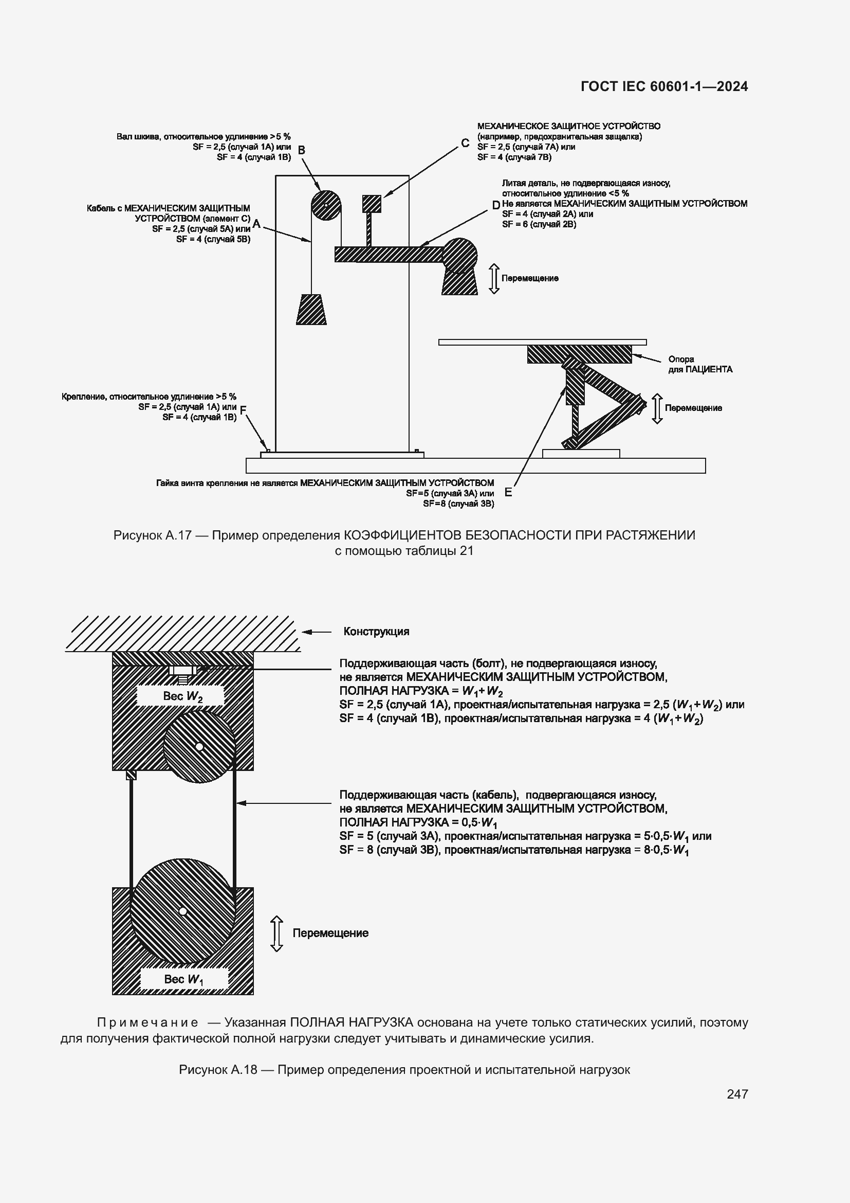 Страница 255 ГОСТ IEC 60601-1-2024