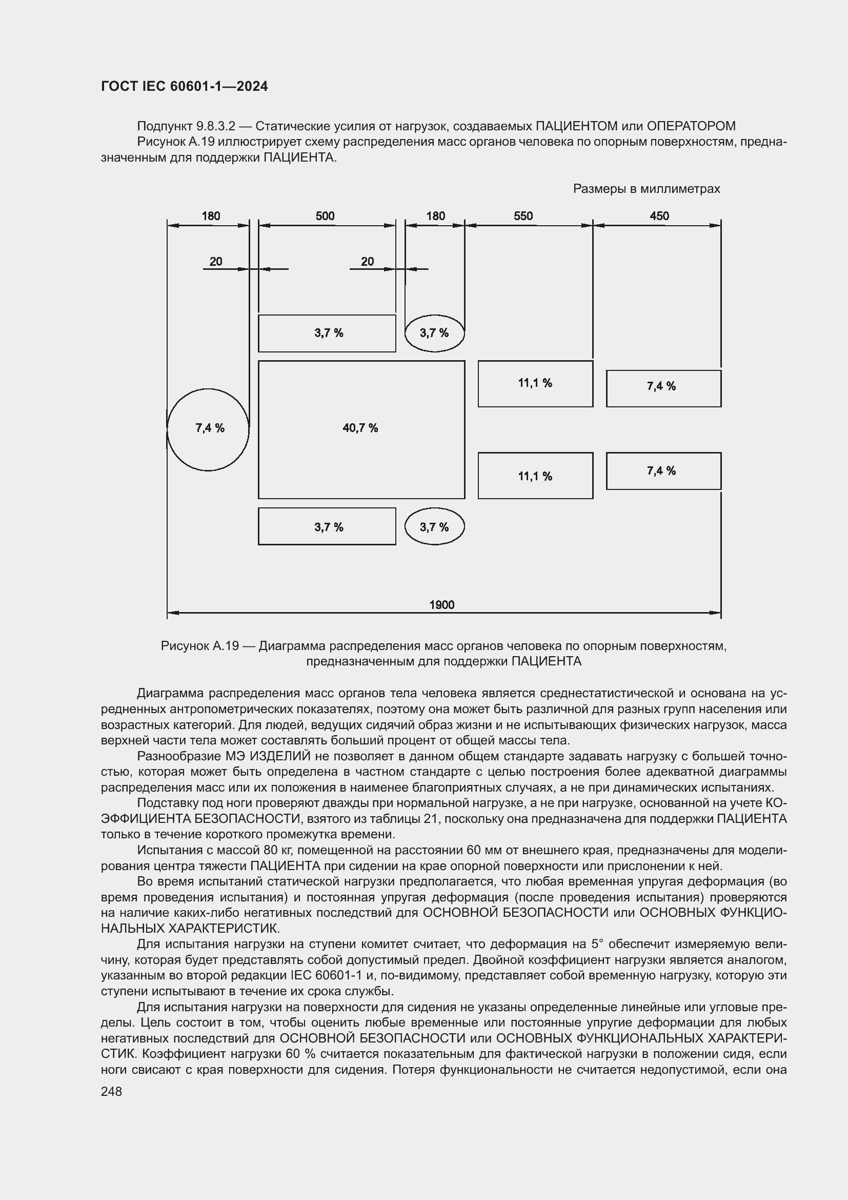Страница 256 ГОСТ IEC 60601-1-2024