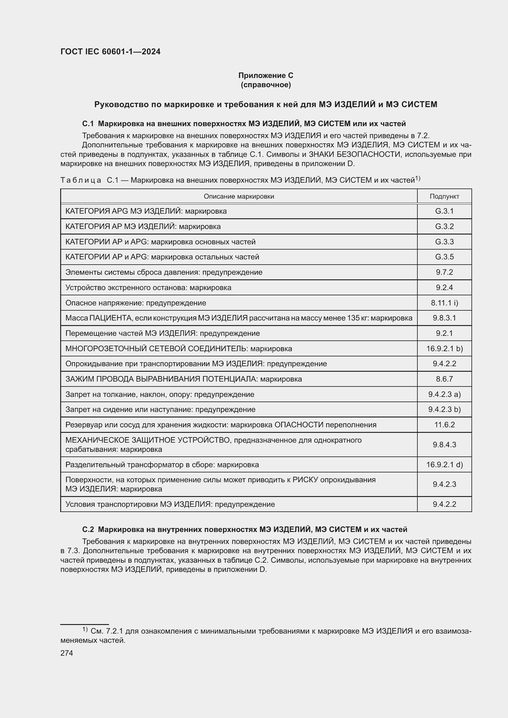 Страница 282 ГОСТ IEC 60601-1-2024