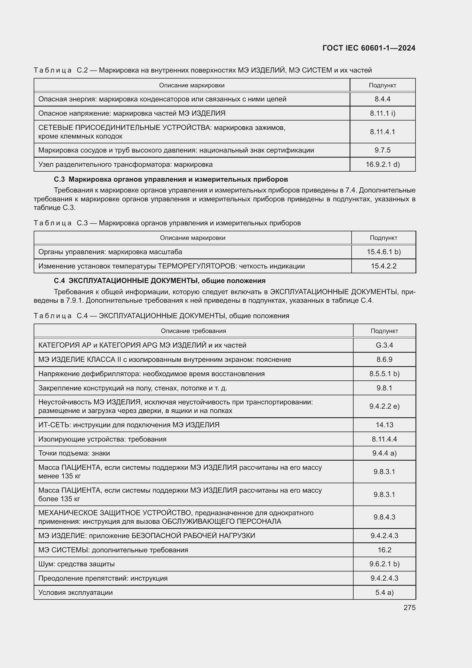 Страница 283 ГОСТ IEC 60601-1-2024
