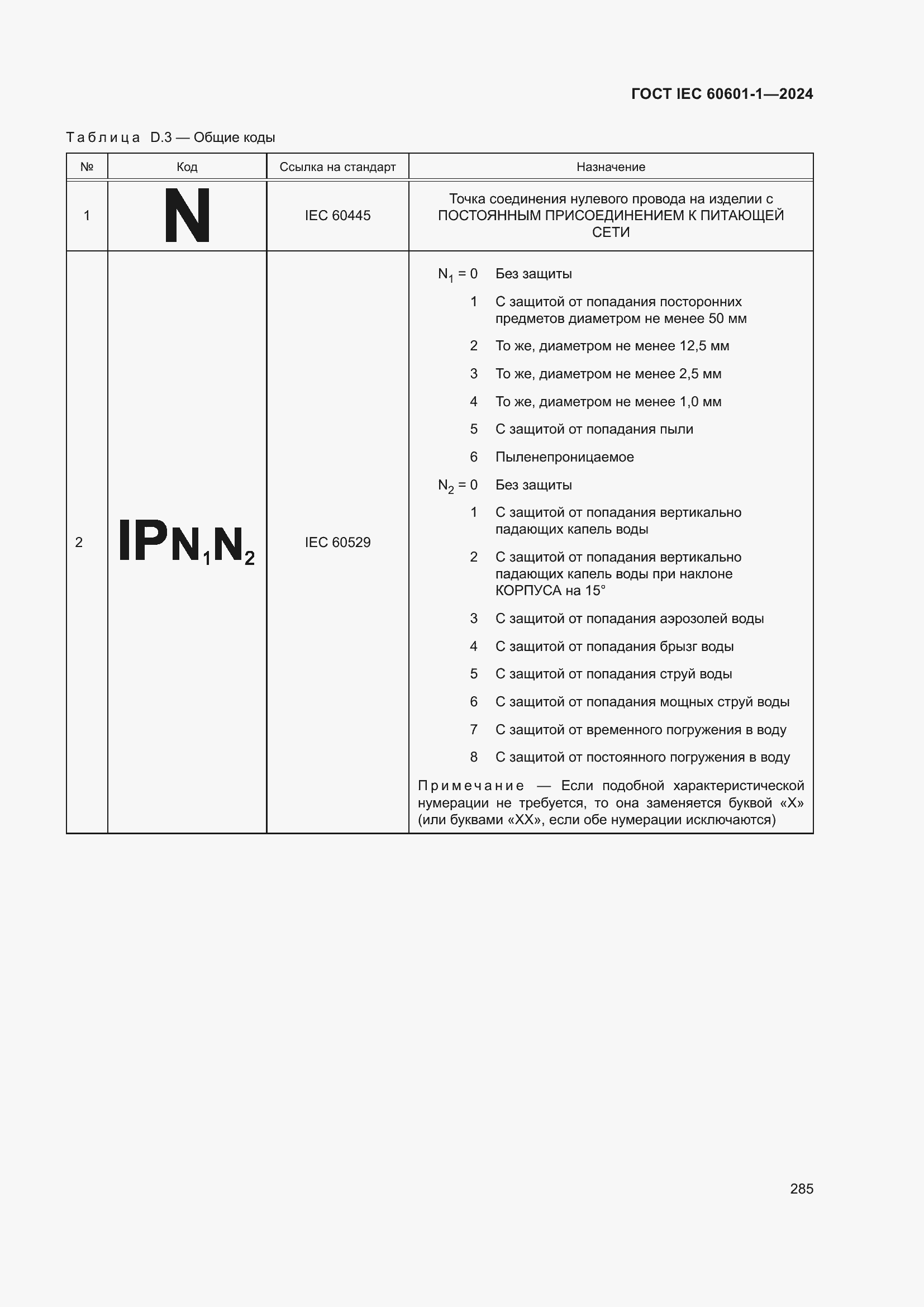 Страница 293 ГОСТ IEC 60601-1-2024