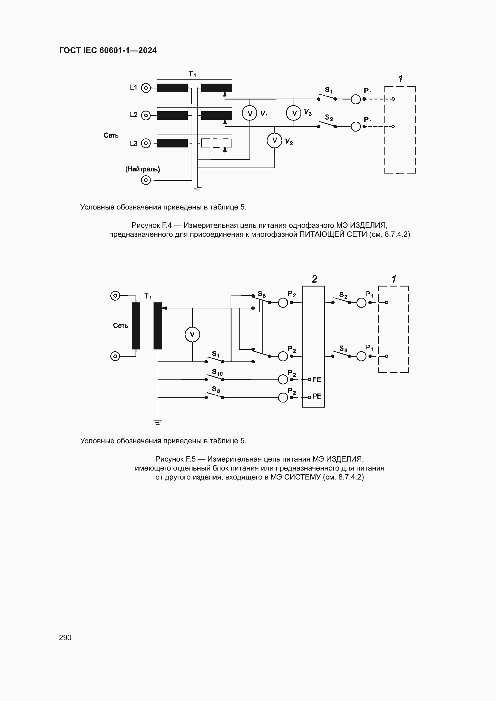Страница 298 ГОСТ IEC 60601-1-2024