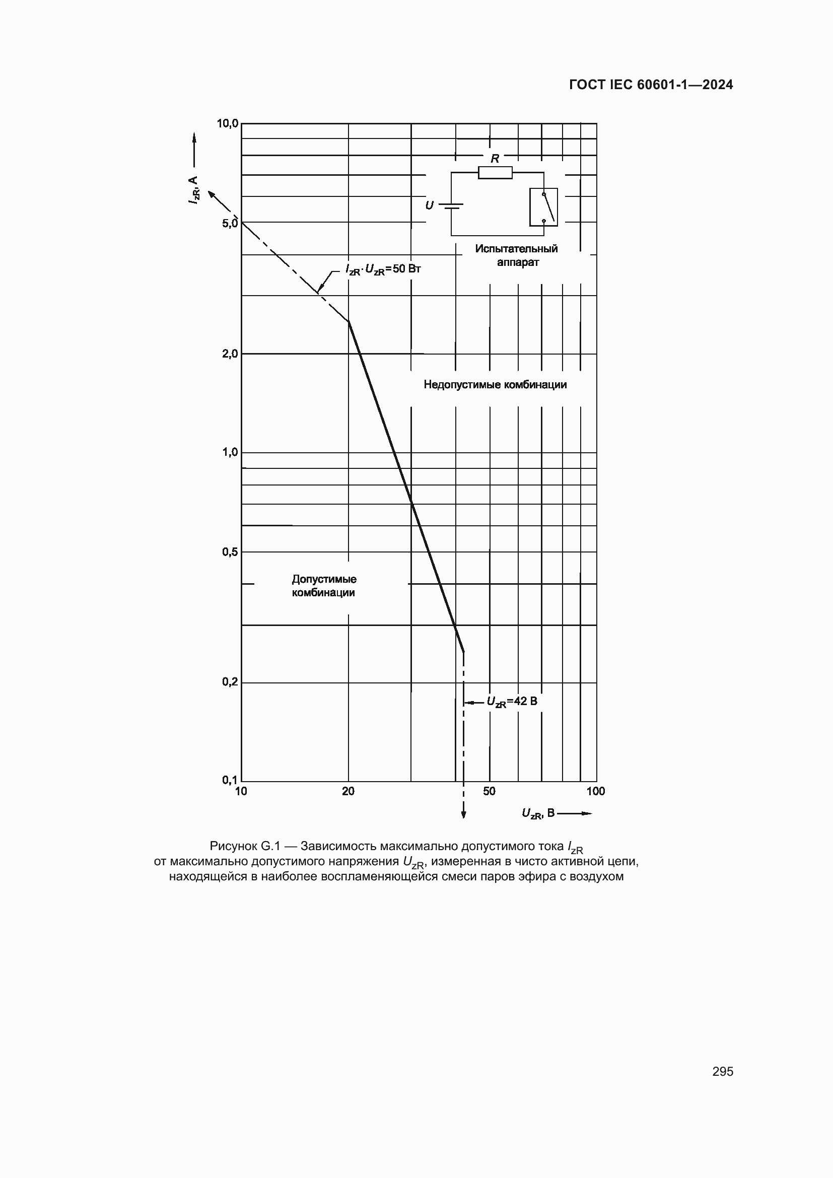 Страница 303 ГОСТ IEC 60601-1-2024