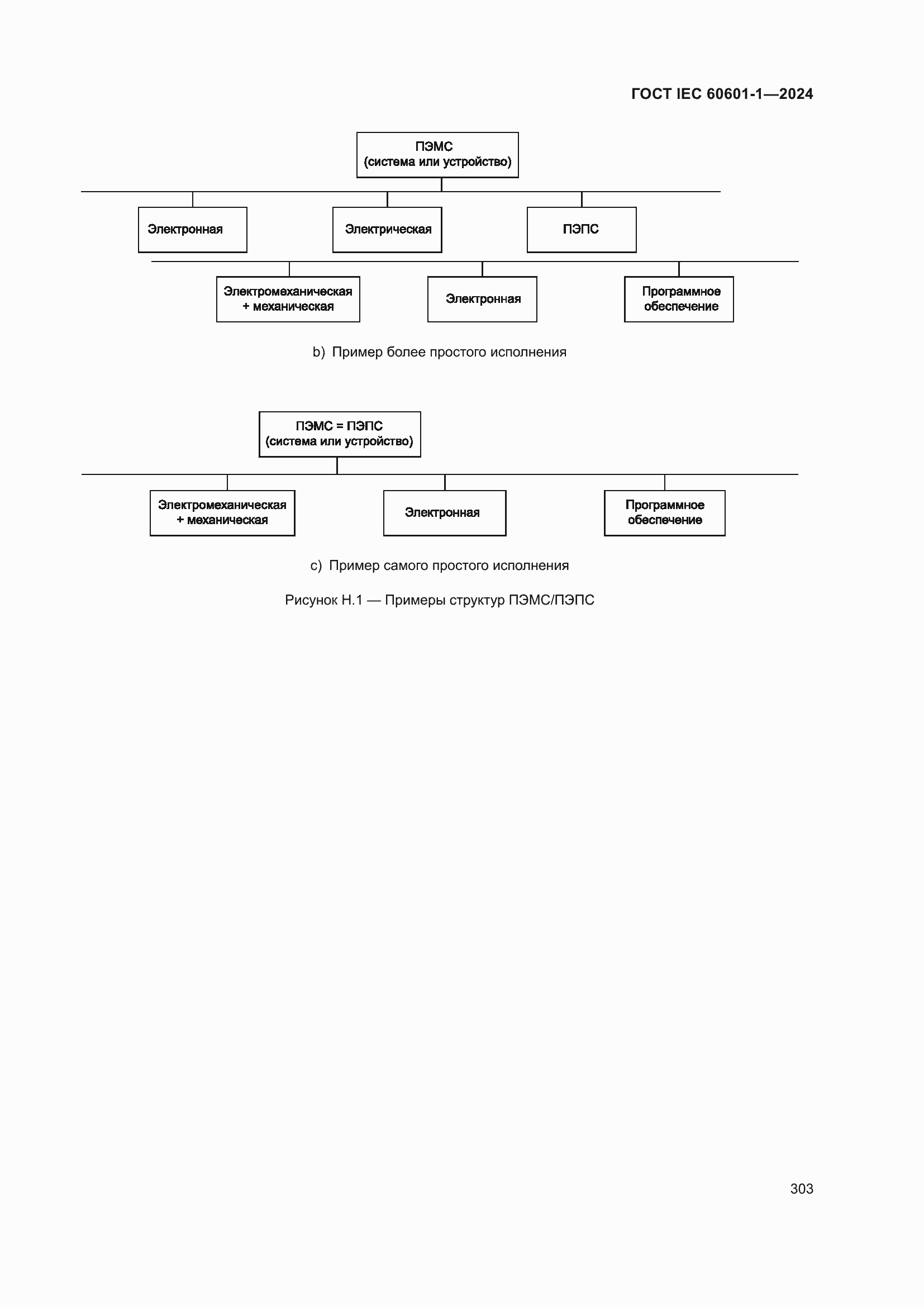 Страница 311 ГОСТ IEC 60601-1-2024