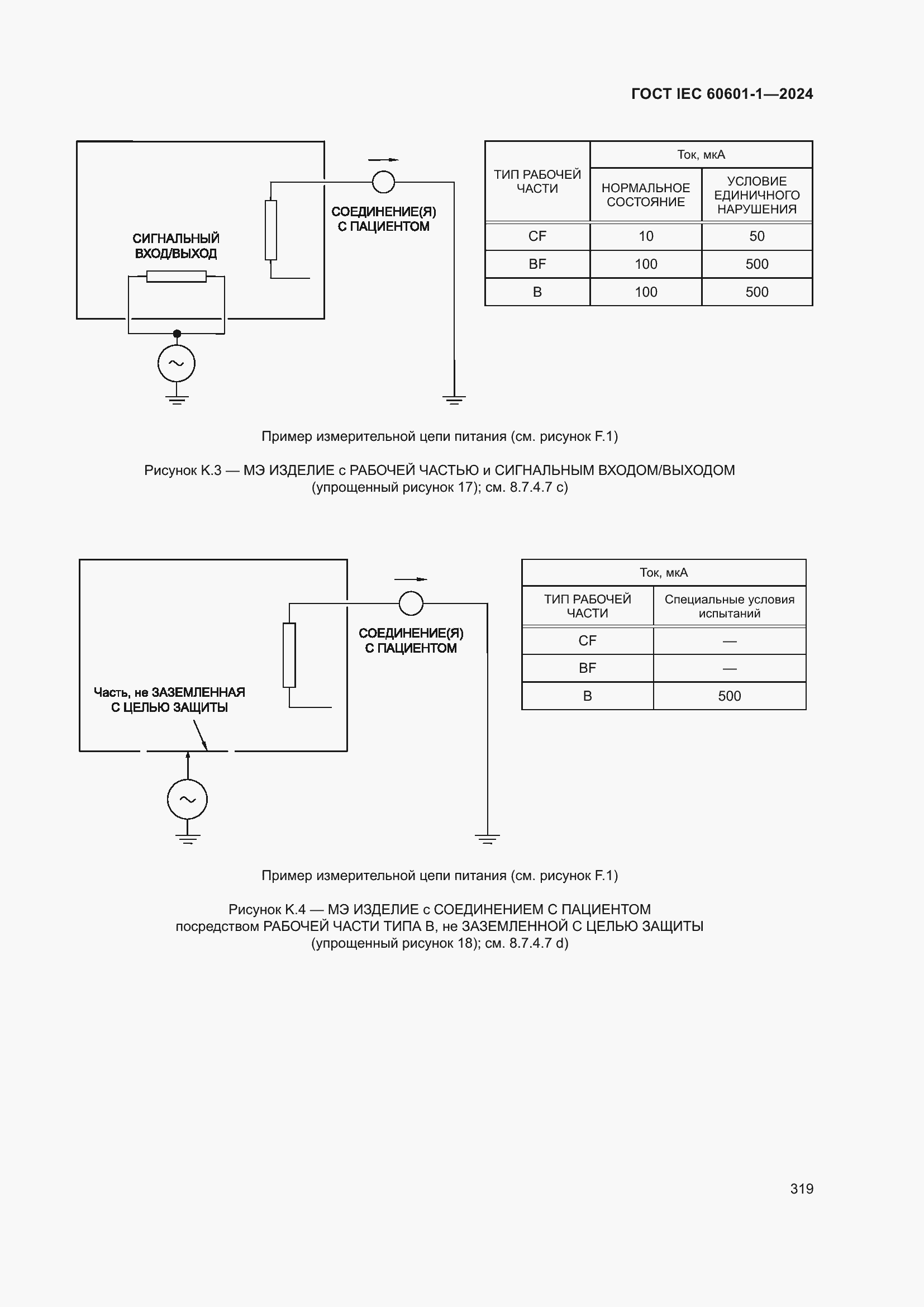 Страница 327 ГОСТ IEC 60601-1-2024