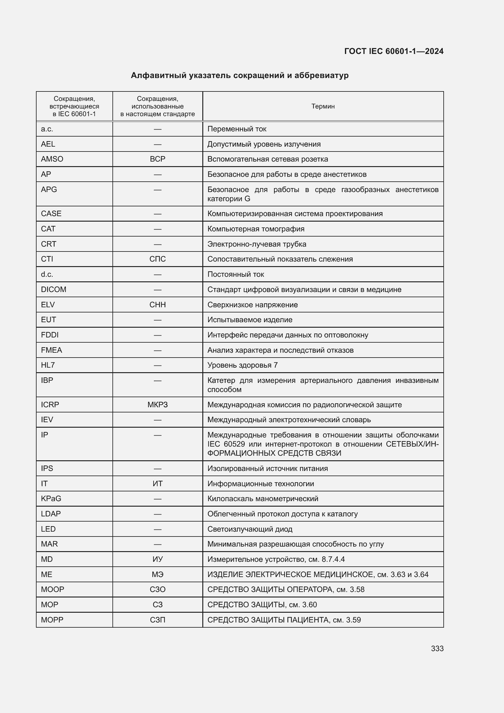 Страница 341 ГОСТ IEC 60601-1-2024
