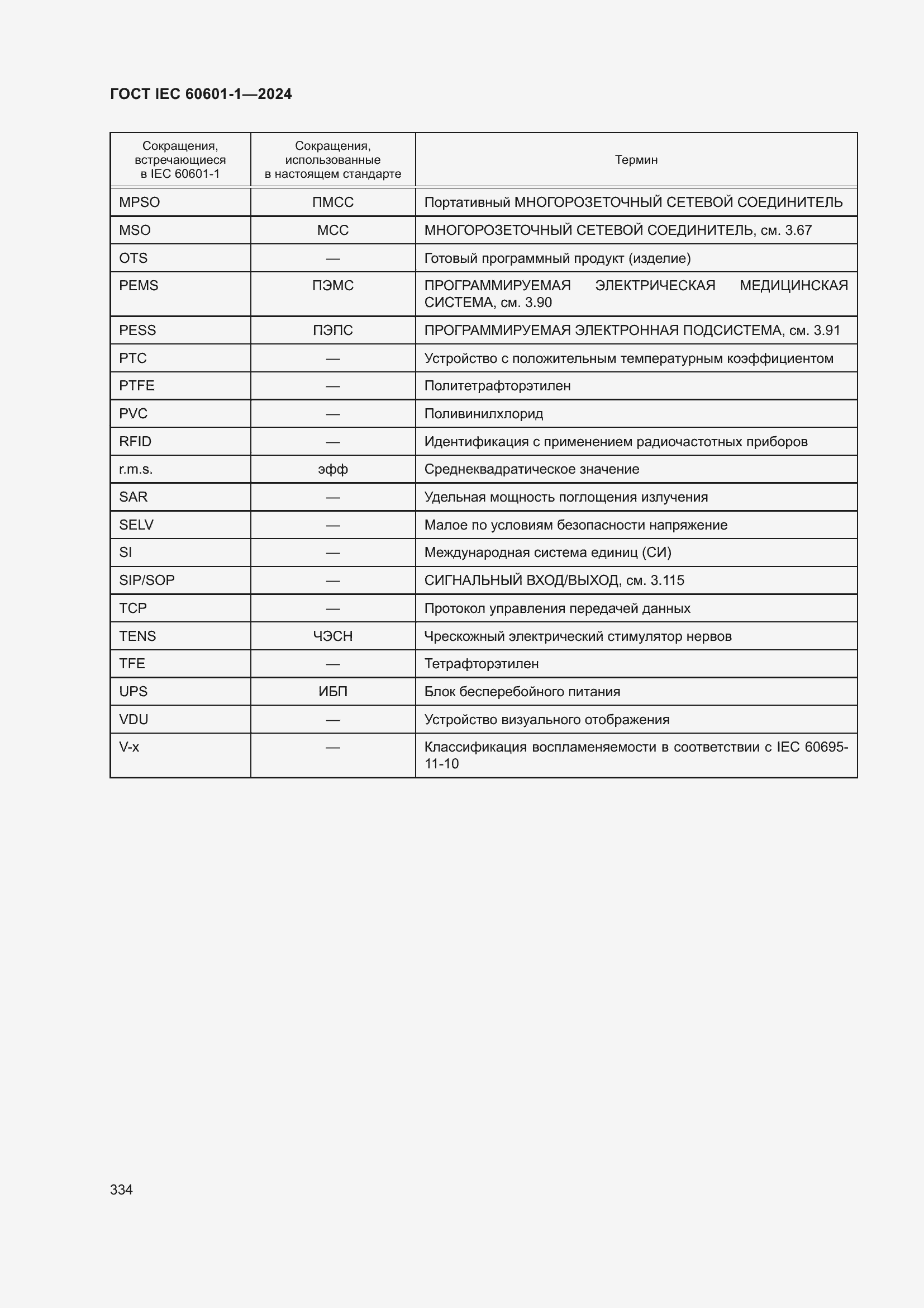 Страница 342 ГОСТ IEC 60601-1-2024