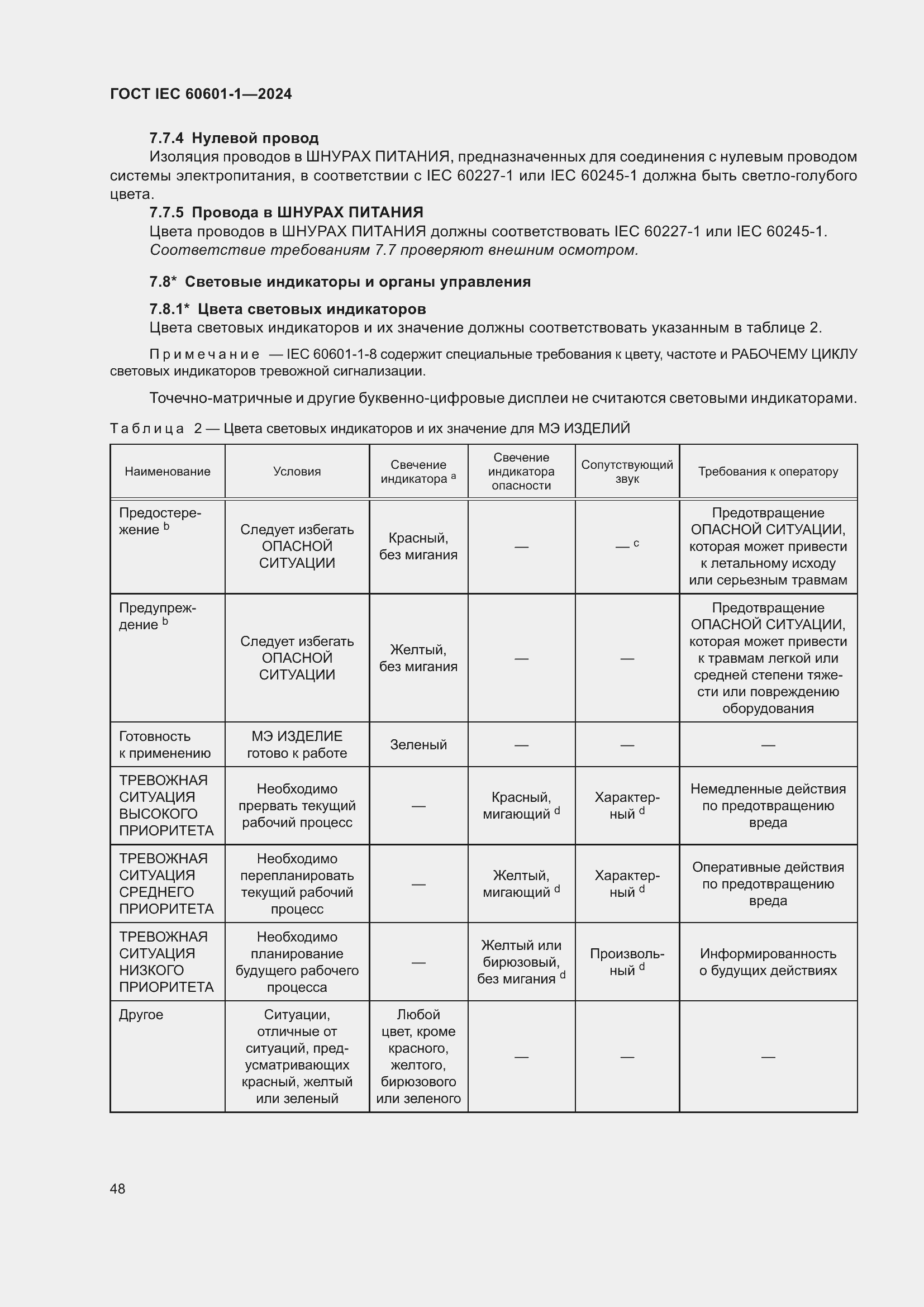 Страница 56 ГОСТ IEC 60601-1-2024