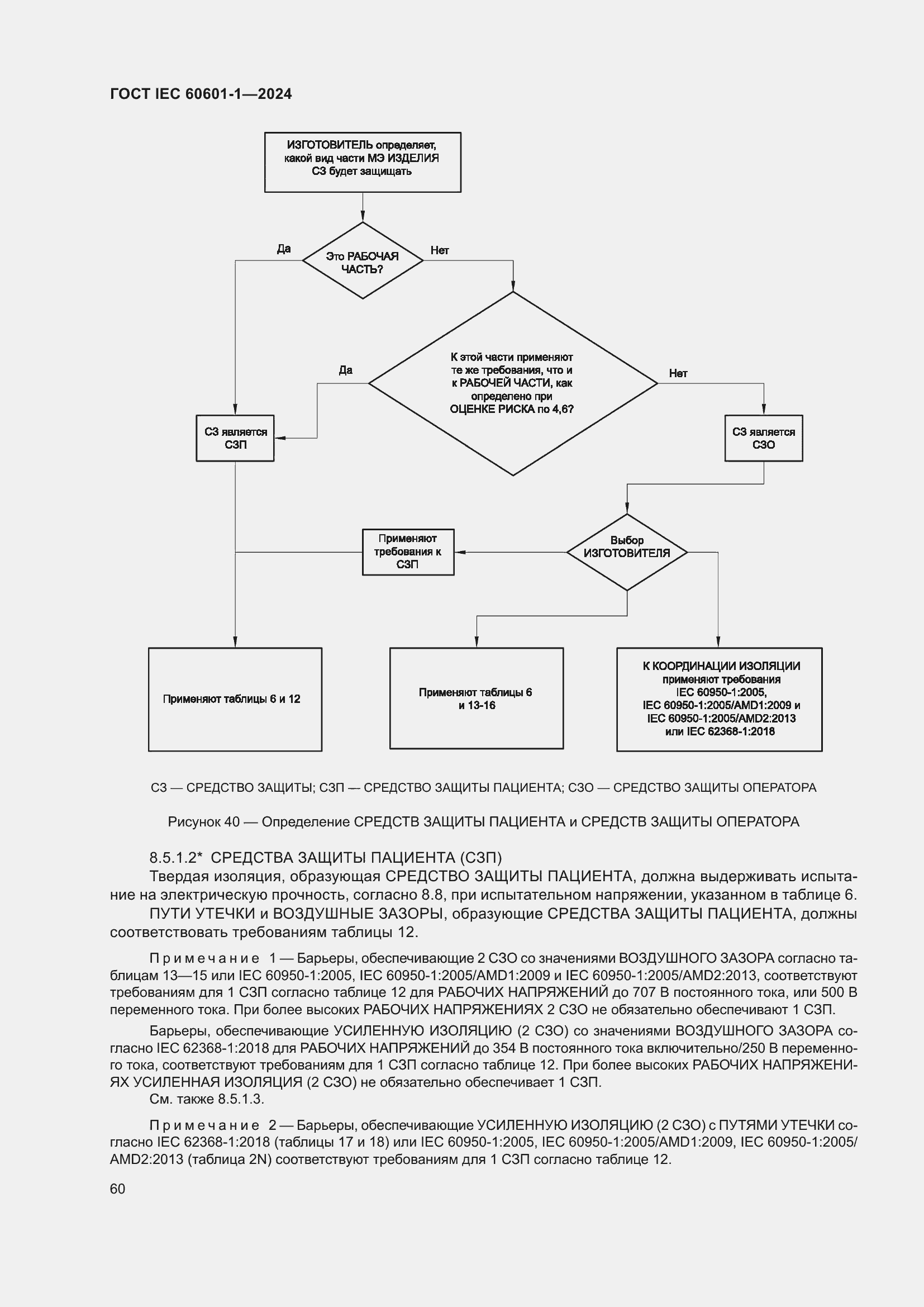 Страница 68 ГОСТ IEC 60601-1-2024
